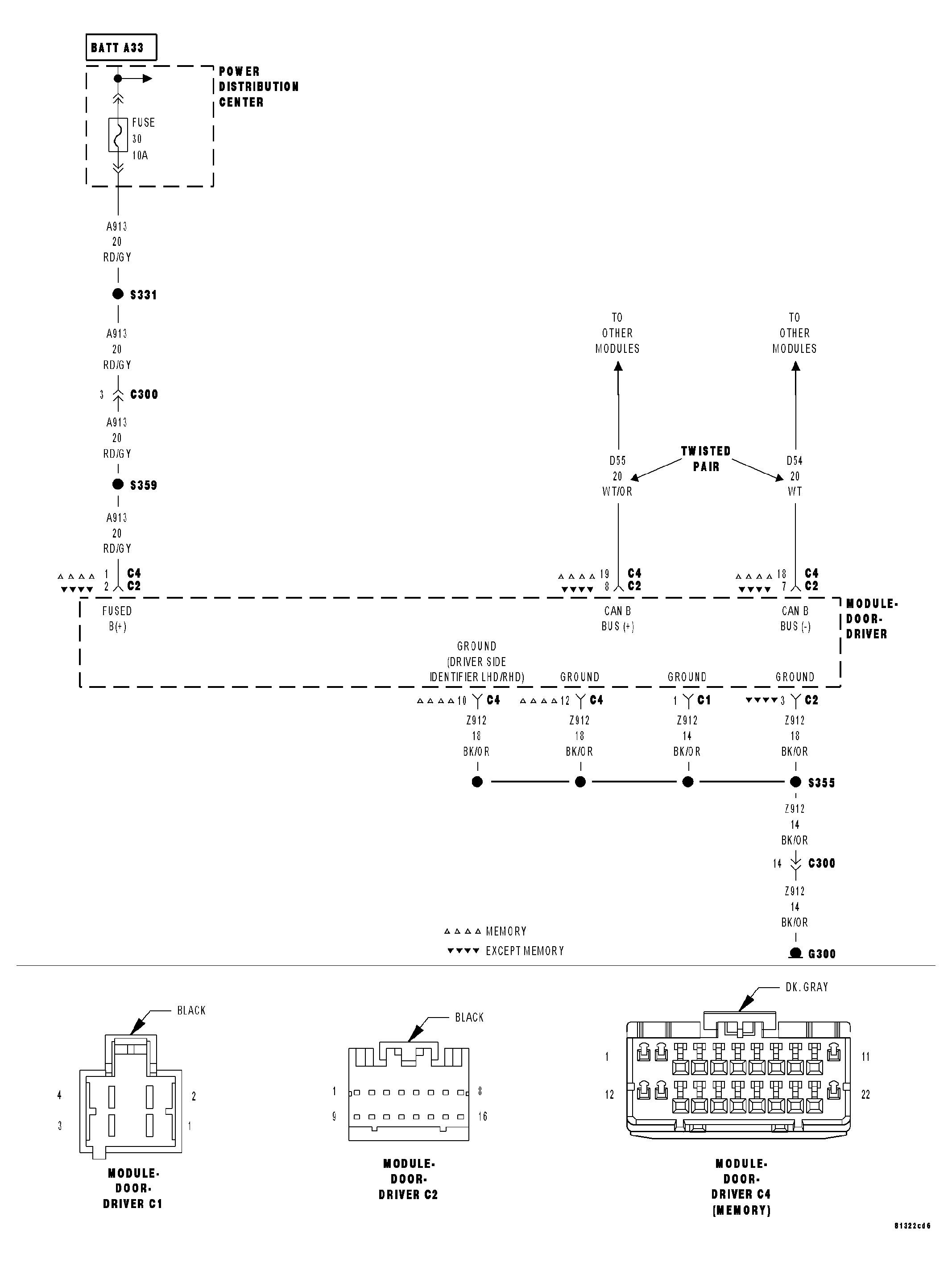 GC0015757