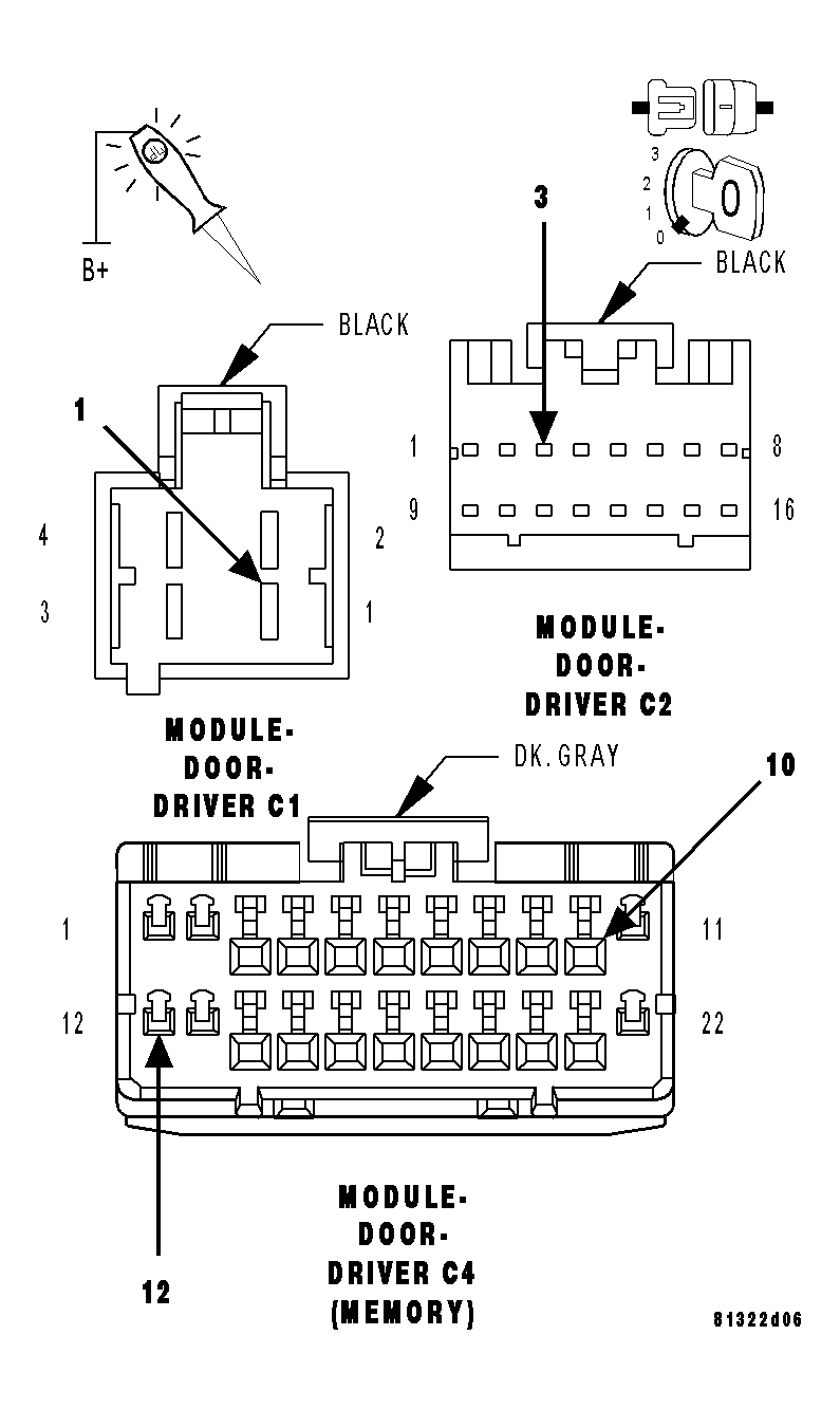 GC0015759