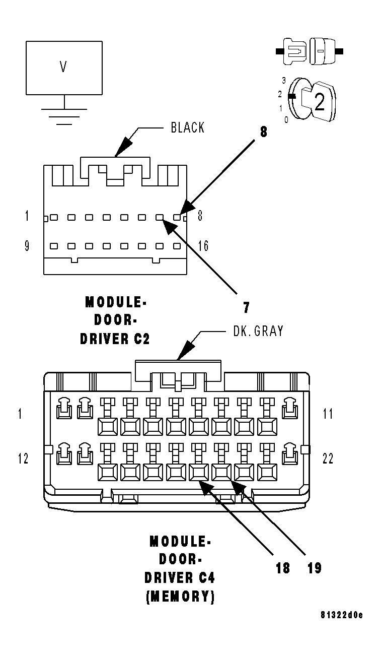 GC0015760