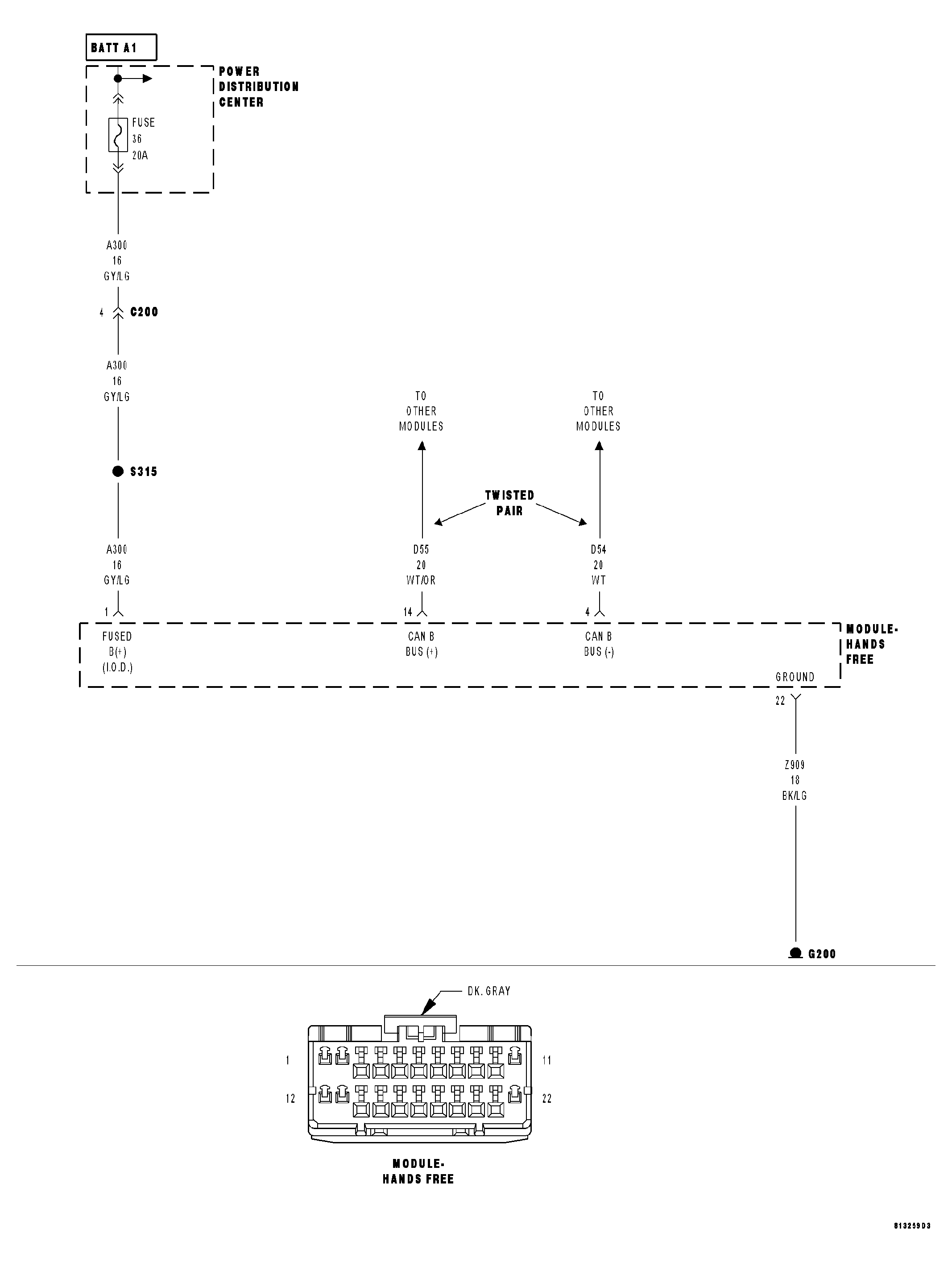 GC0015776