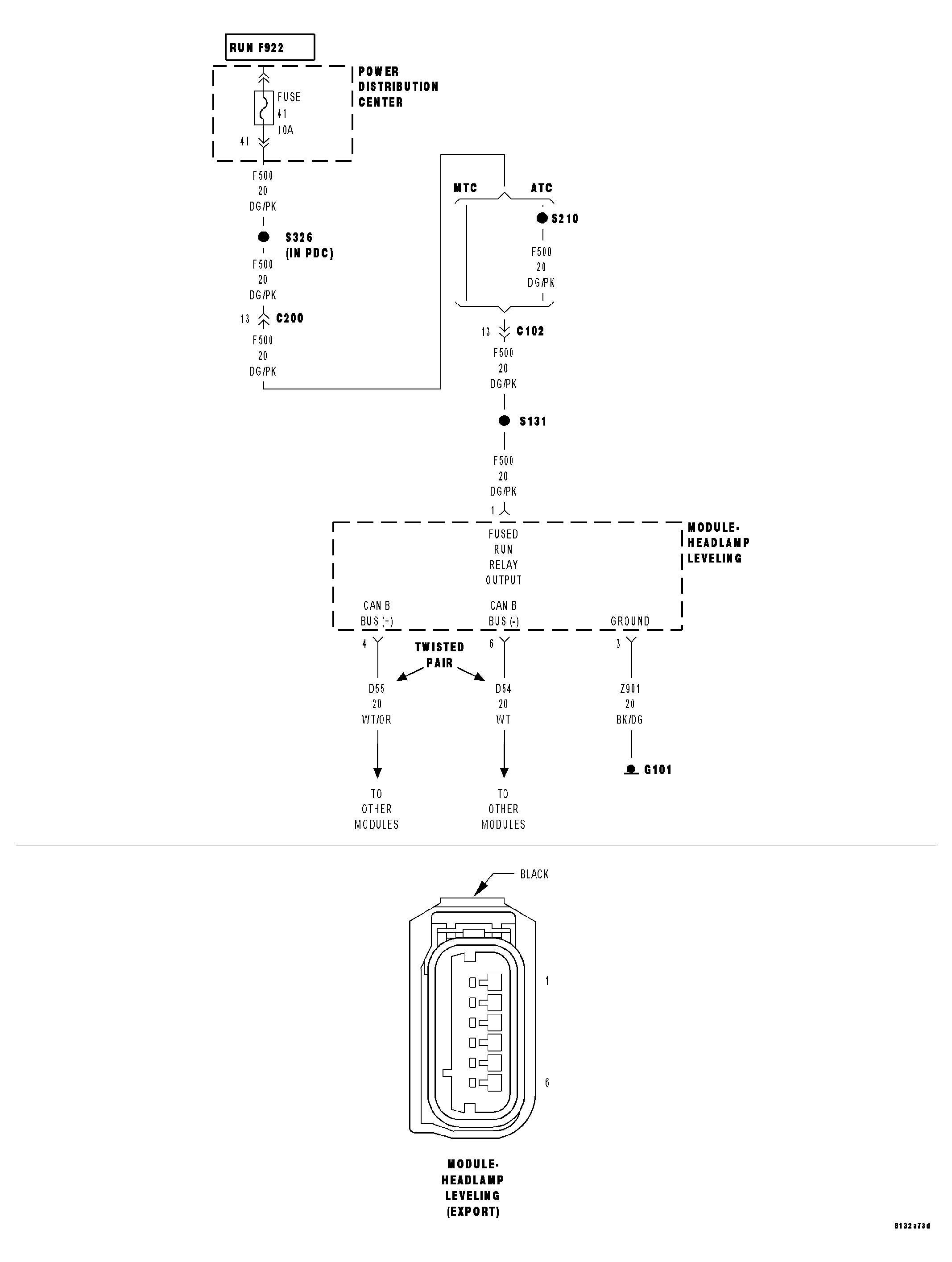 GC0015780