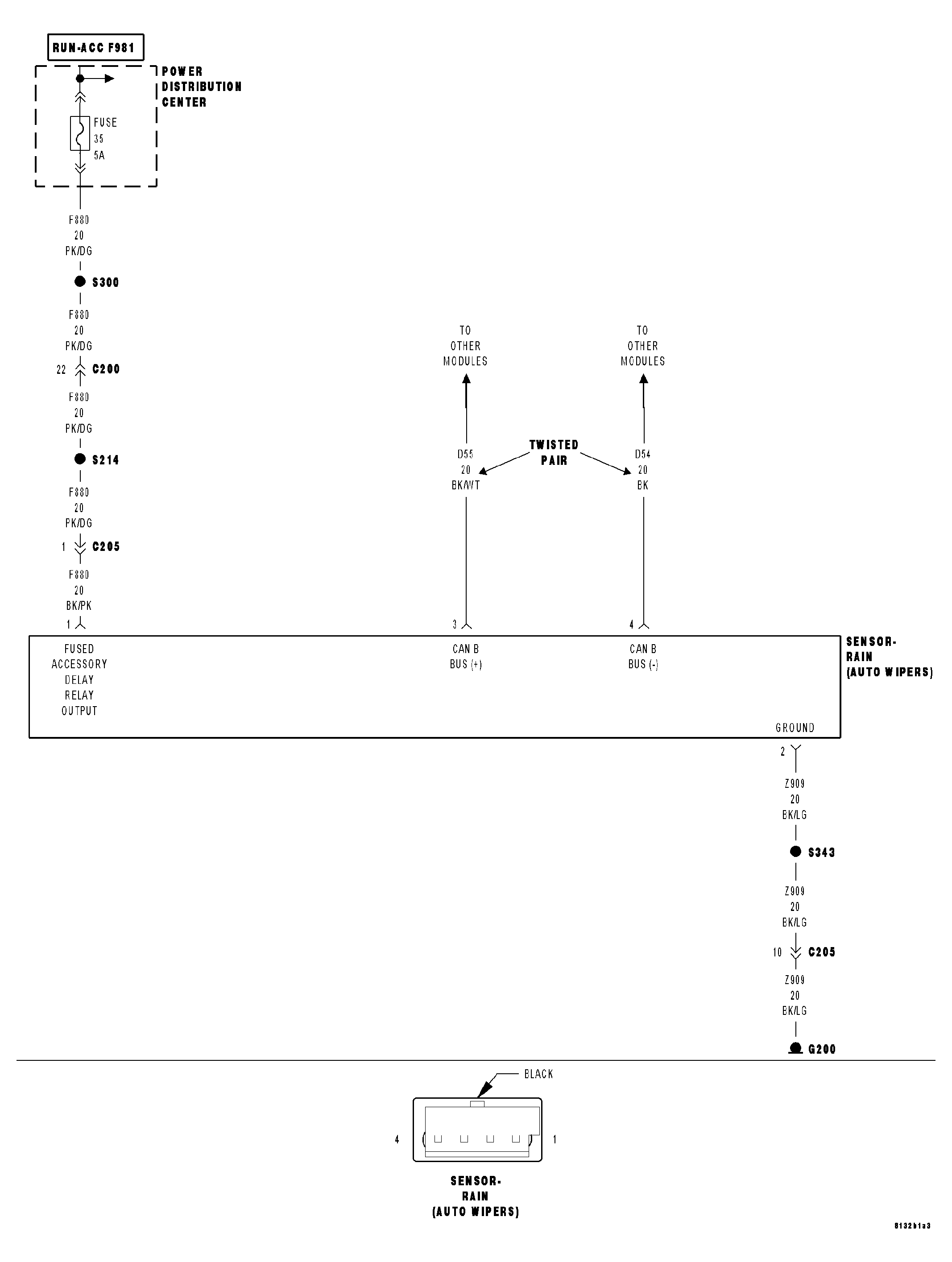GC0015792