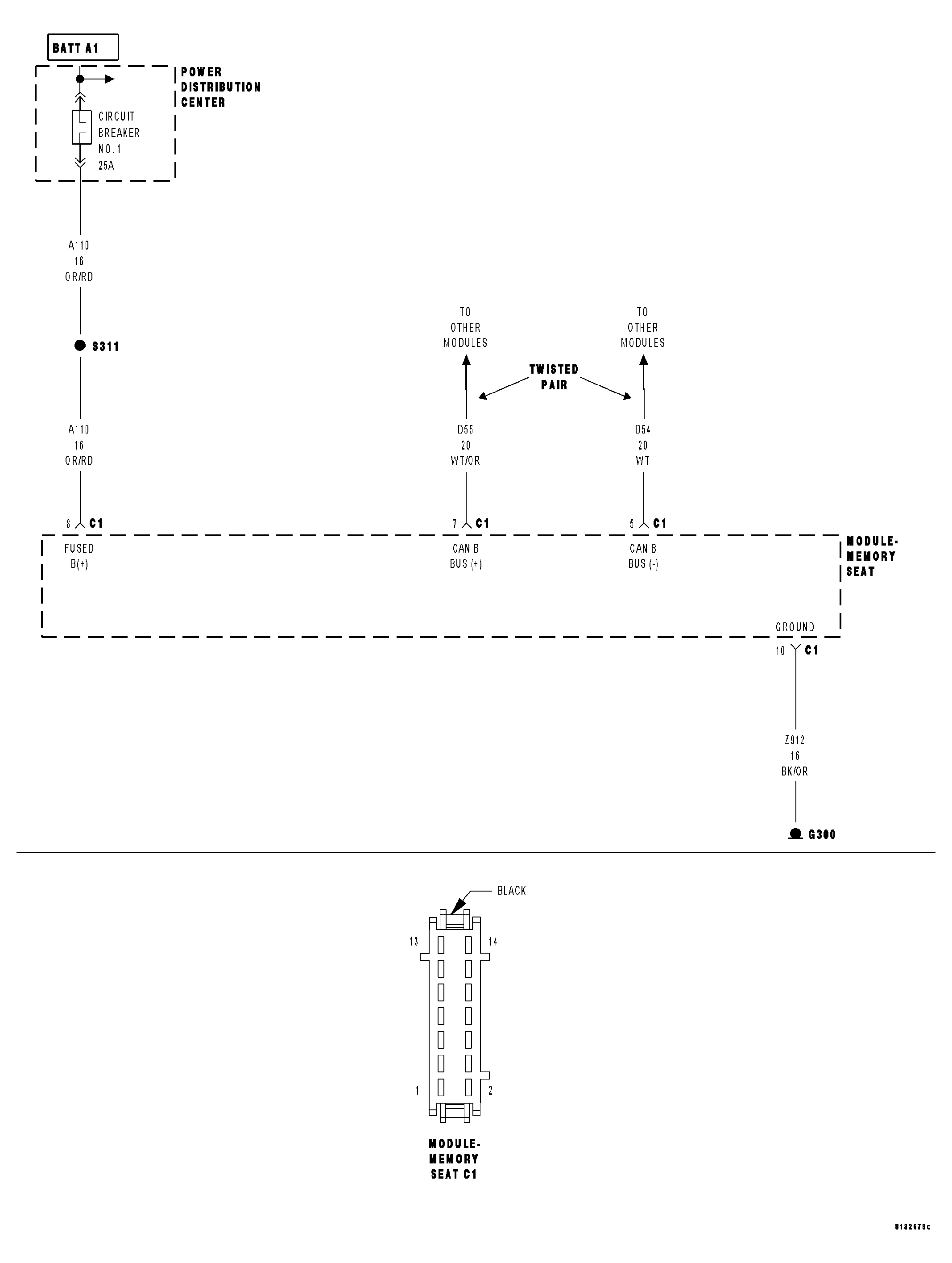 GC0015796