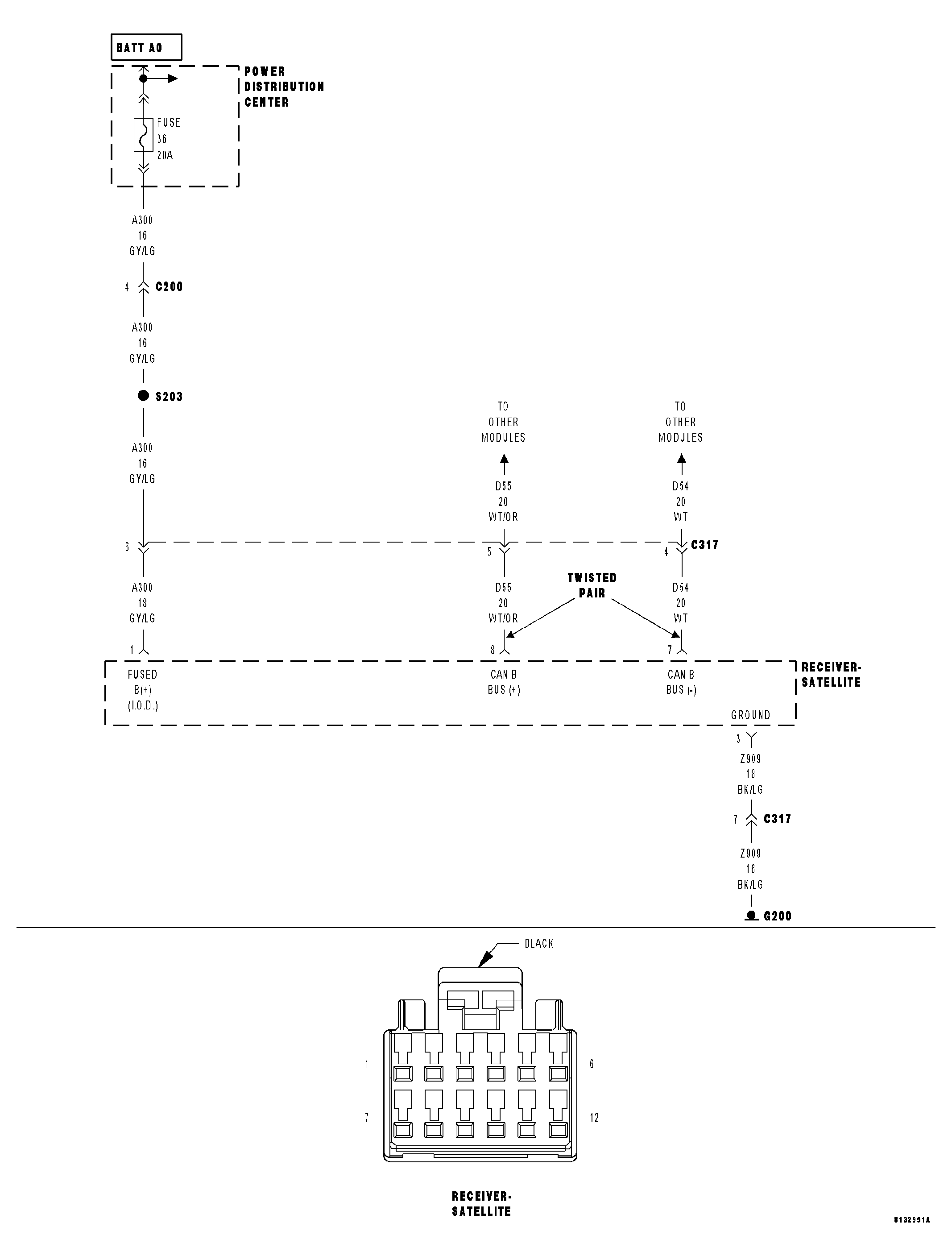 GC0015828