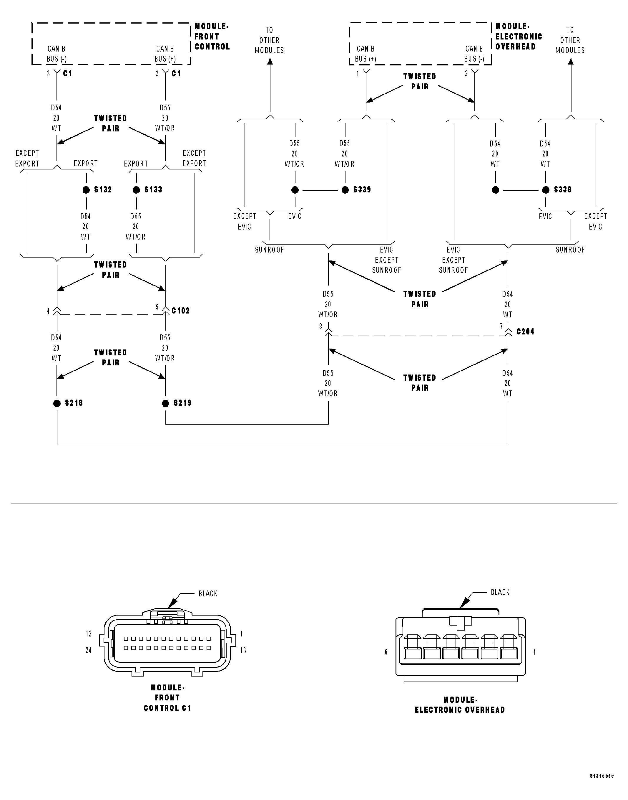 GC0016220