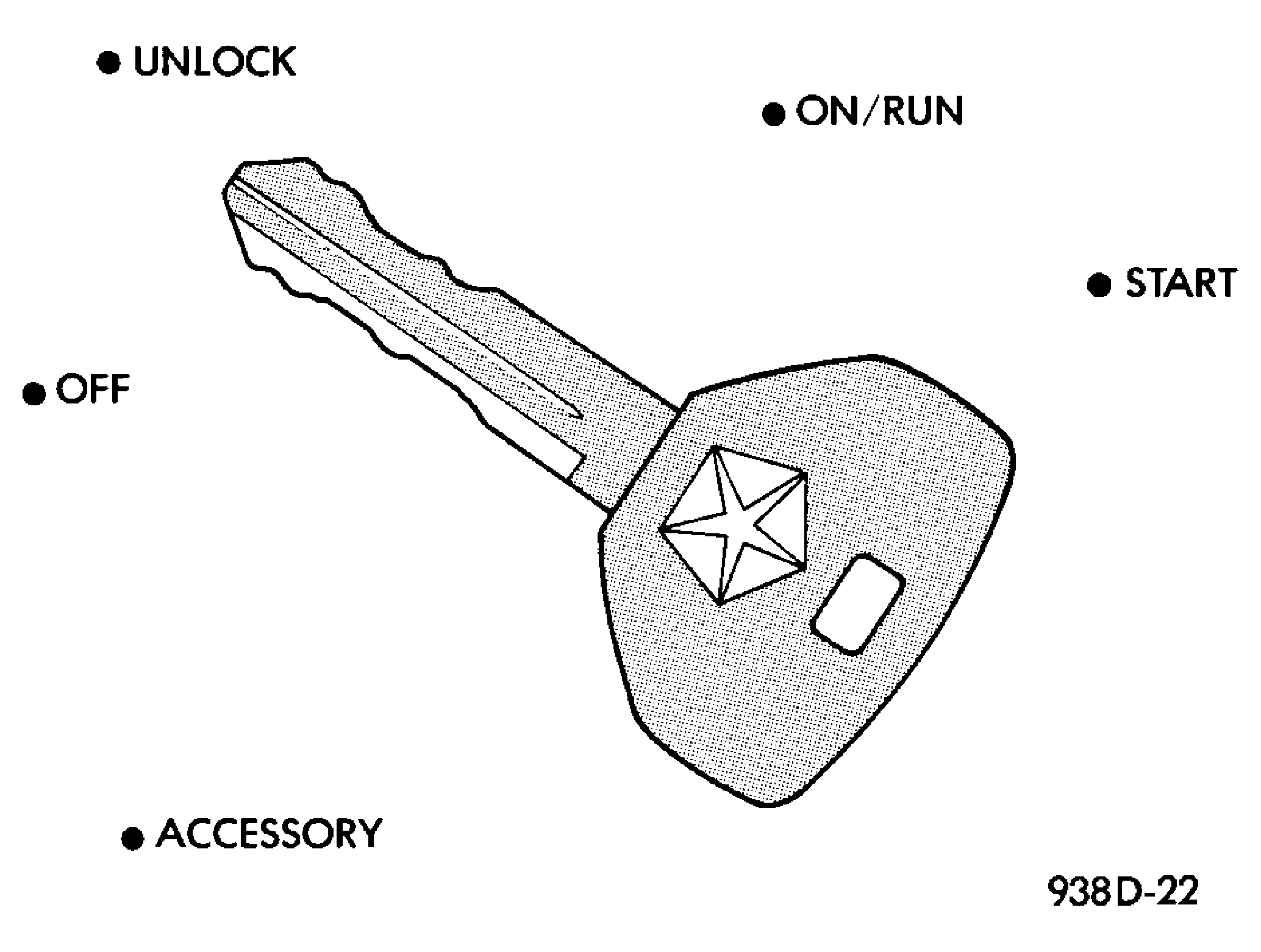 GC0019520