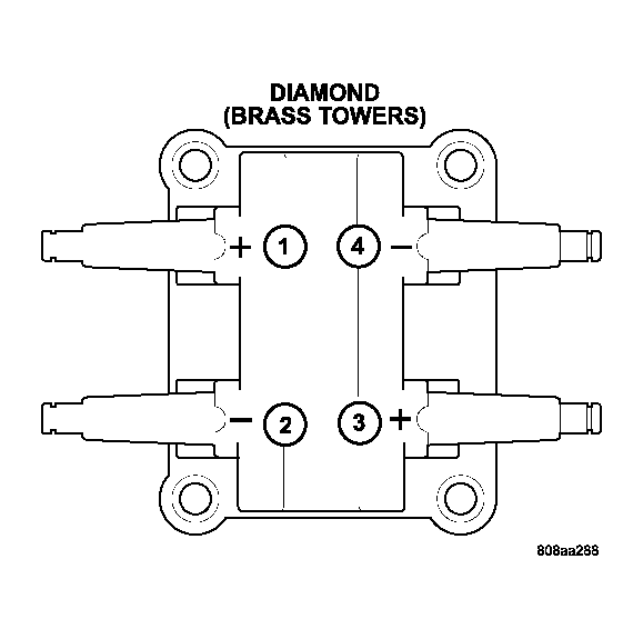 GC0019910