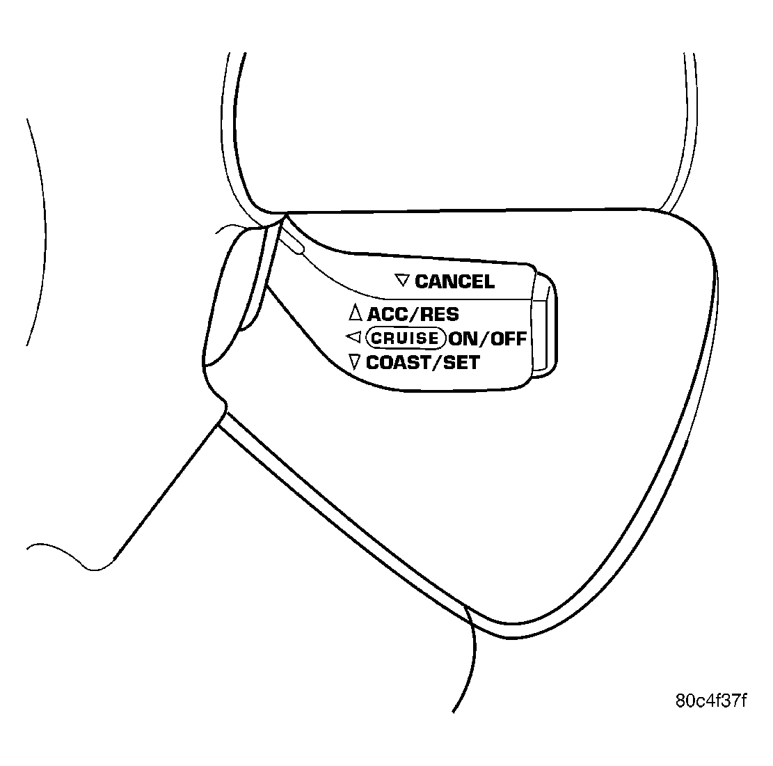 GC0020014
