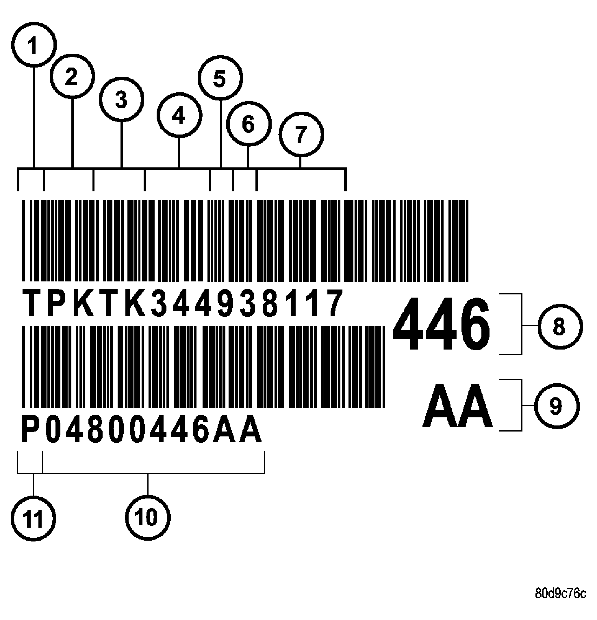 GC0020392