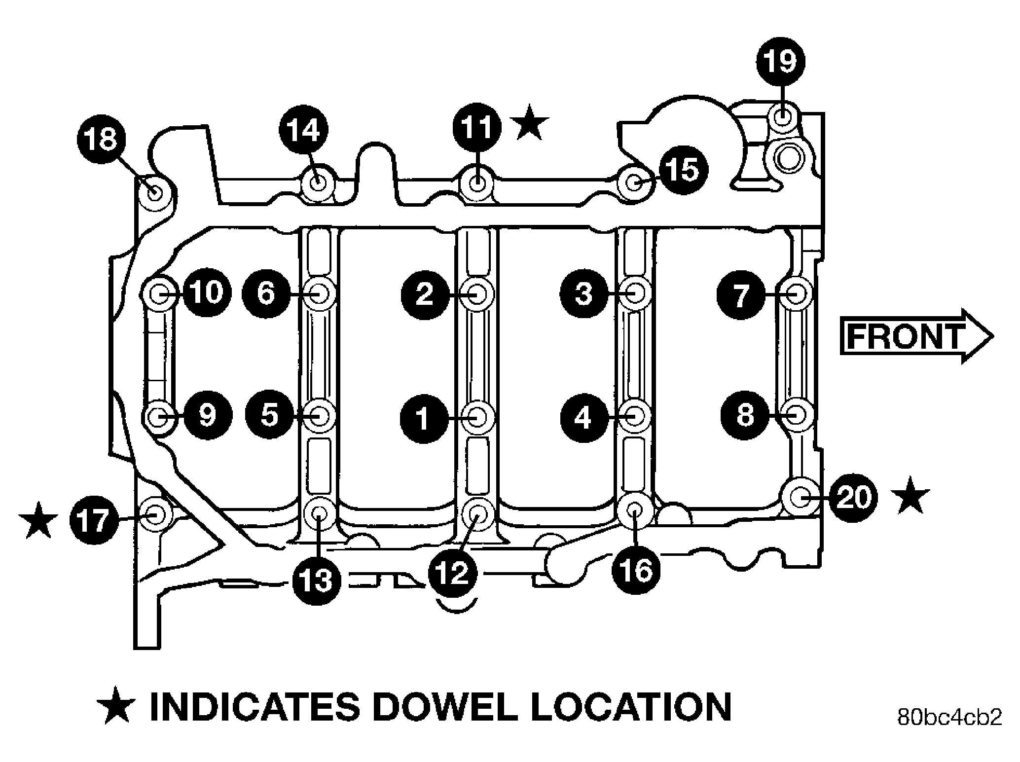 GC0021512