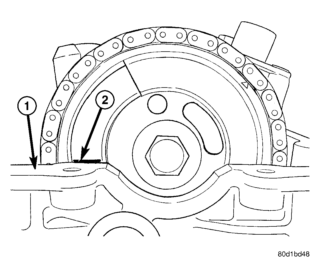 GC0021561