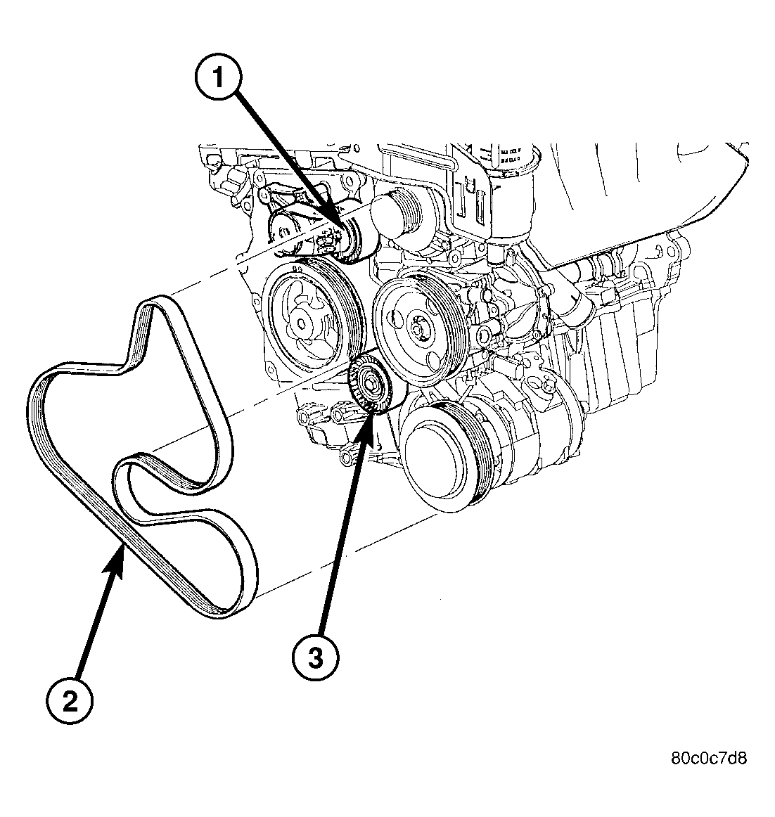 GC0021786