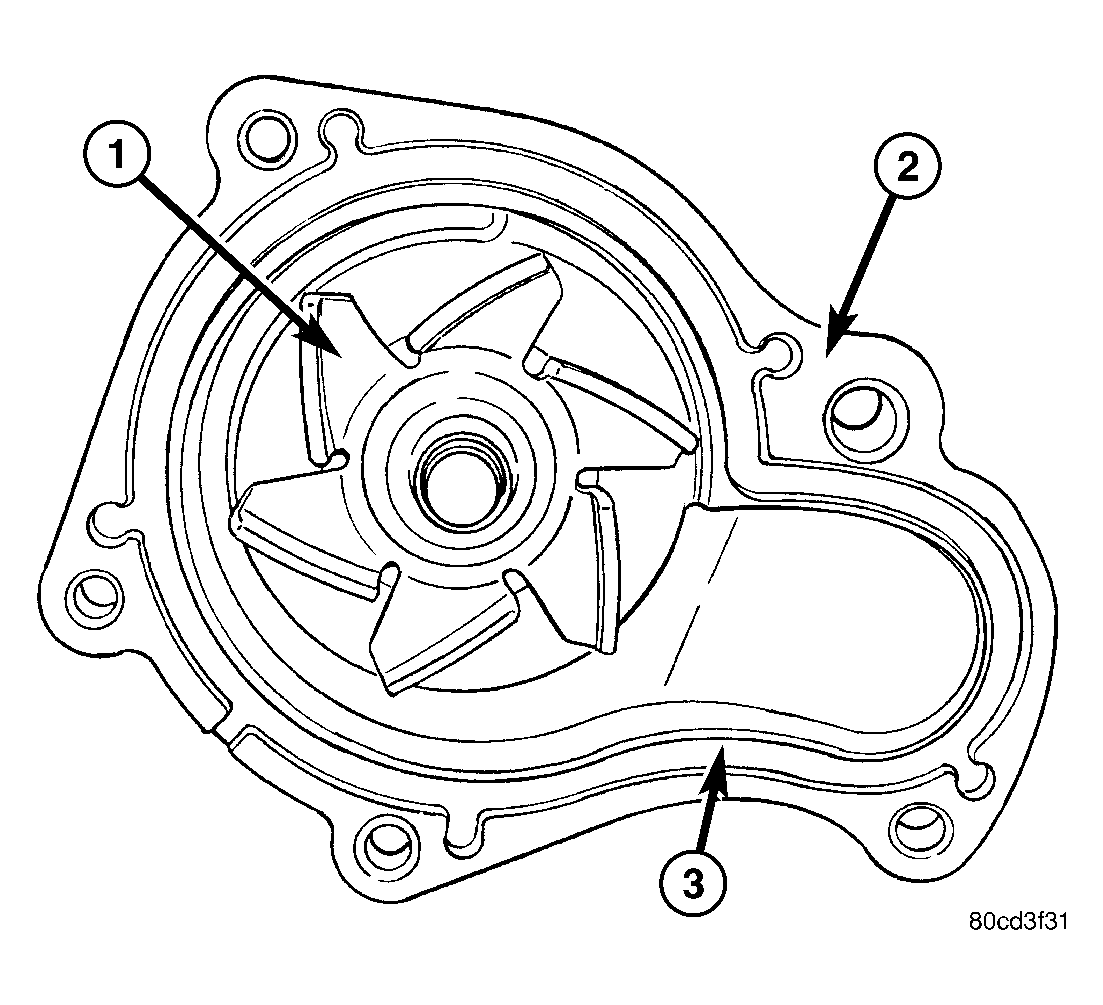 GC0021858