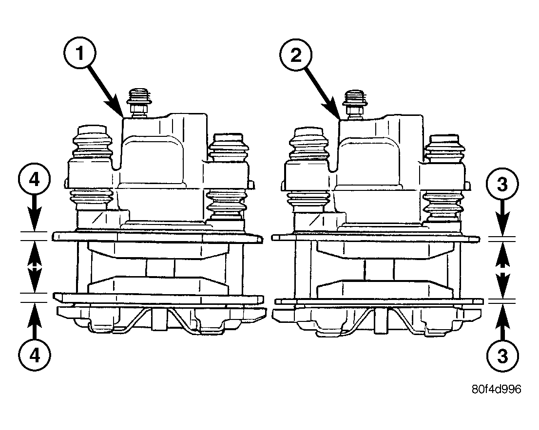 GC0022730