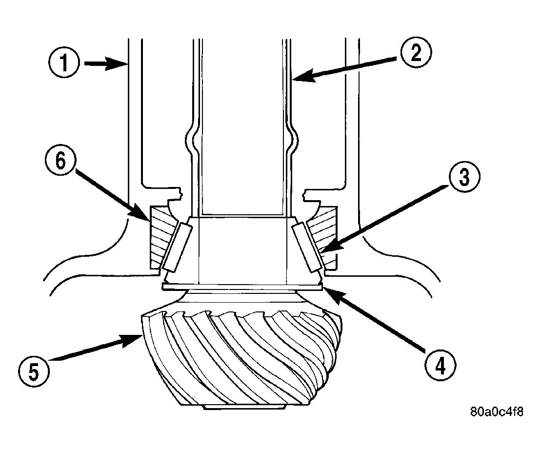 GC0025070