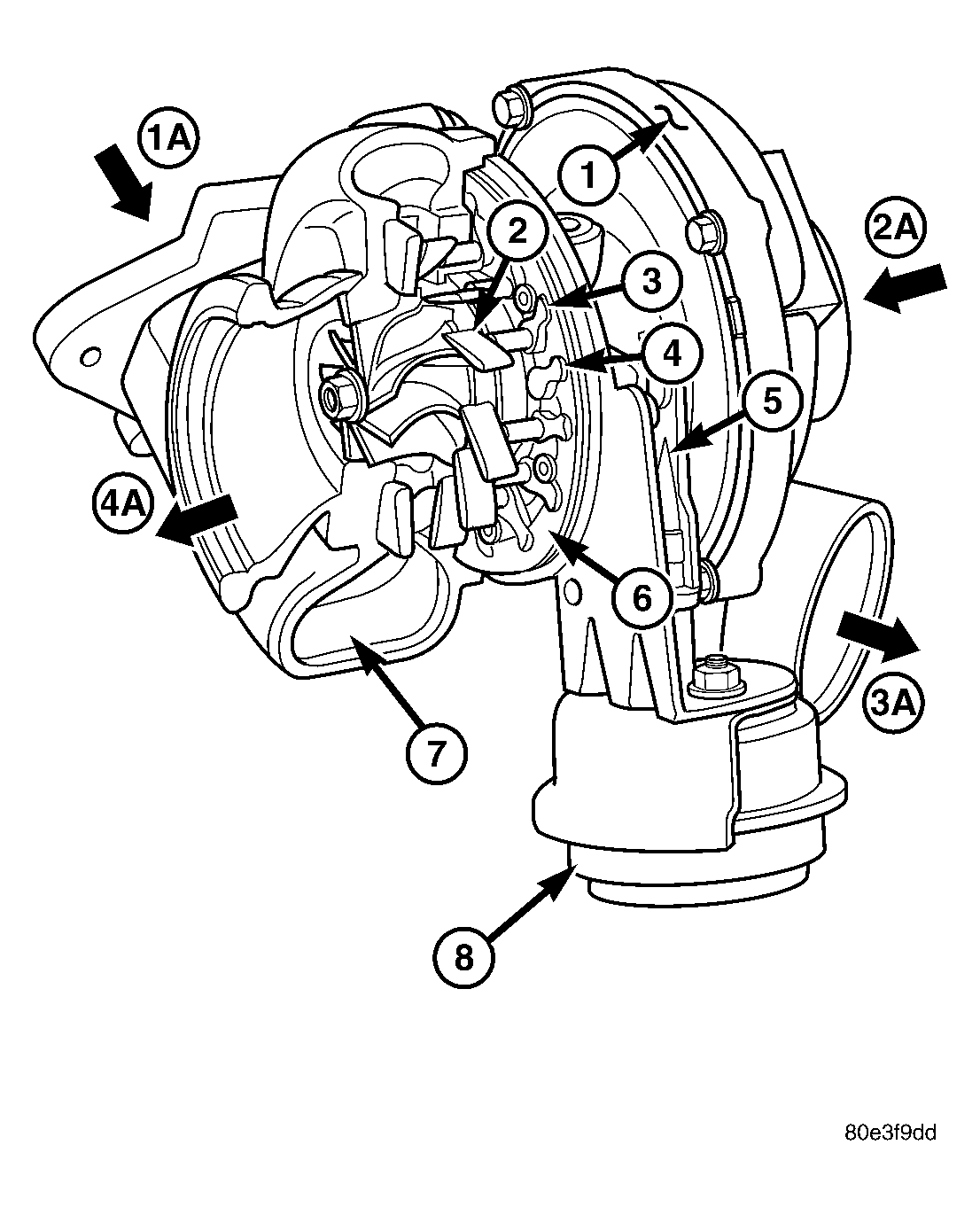 GC0025215