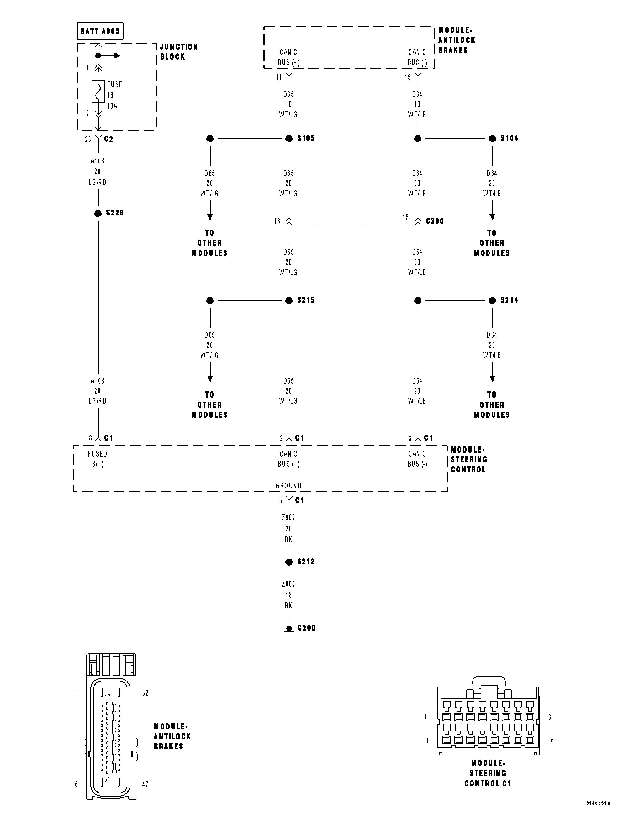 GC0026929