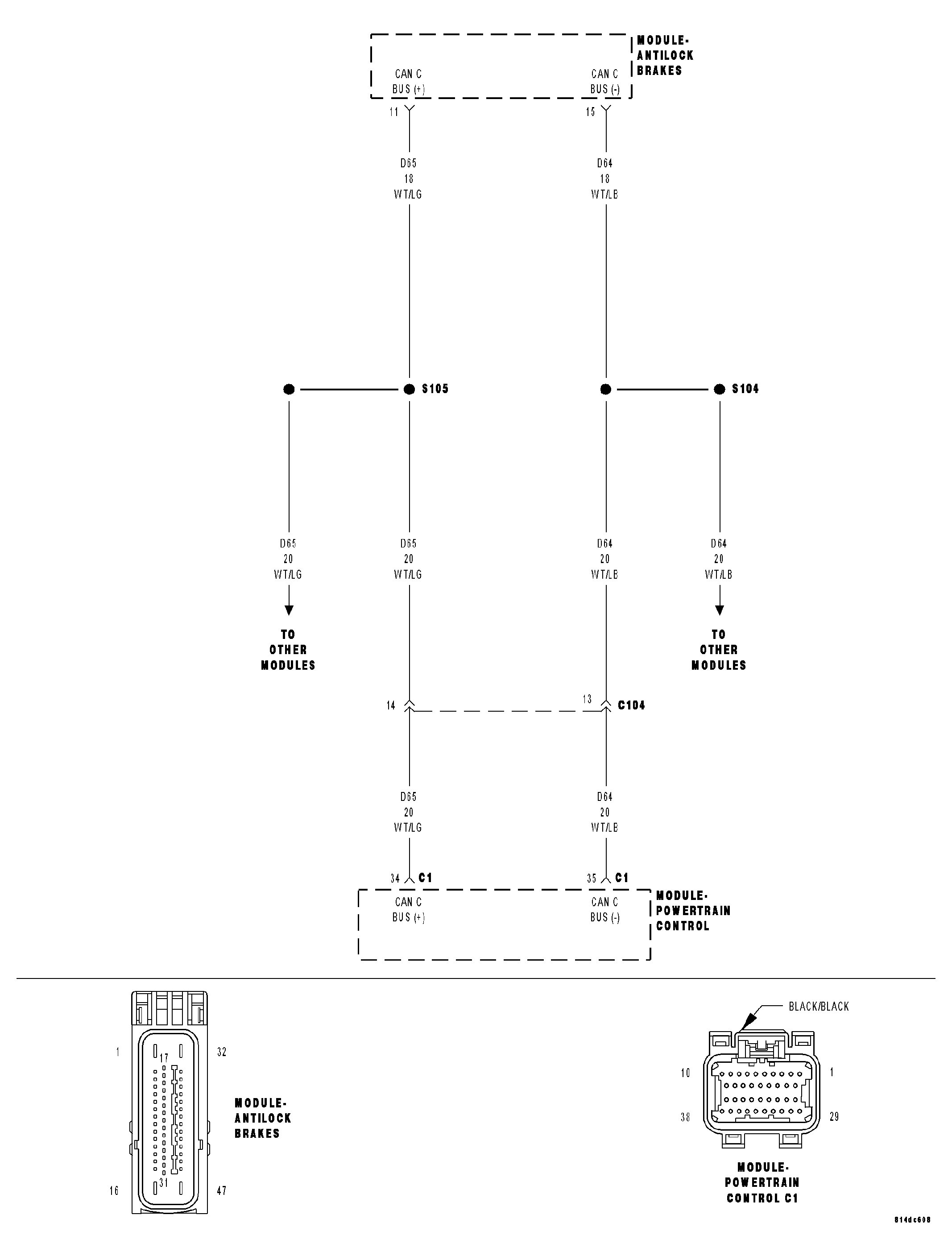 GC0026932