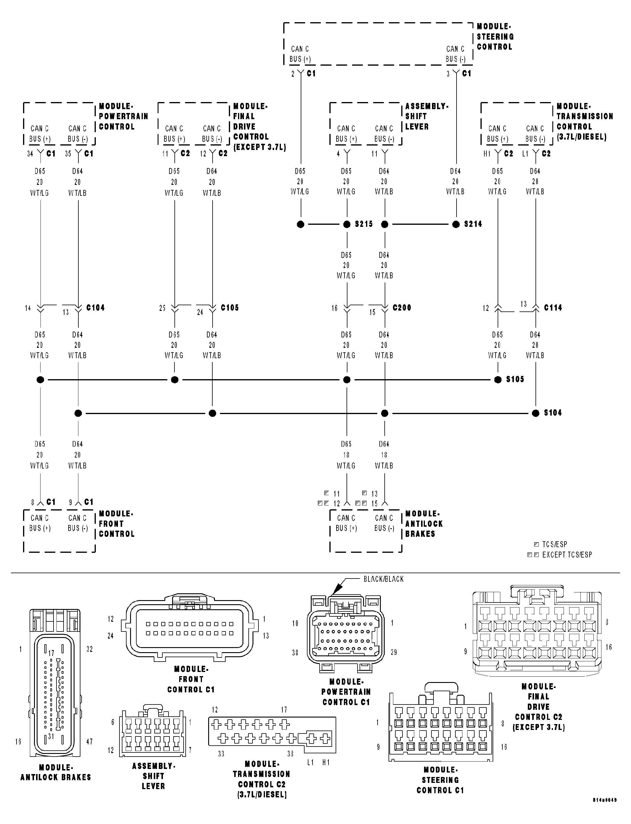GC0026991