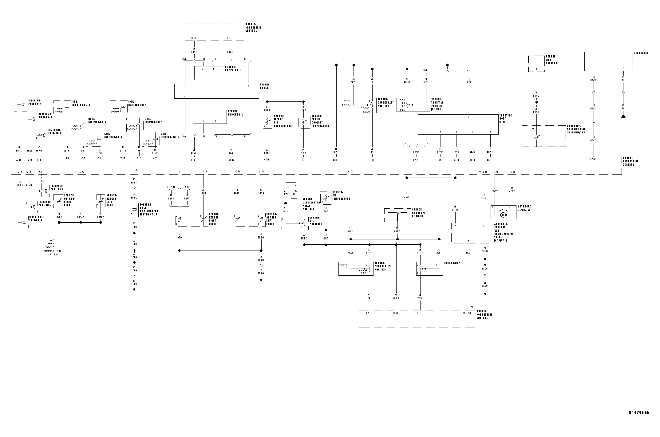 GC0027000