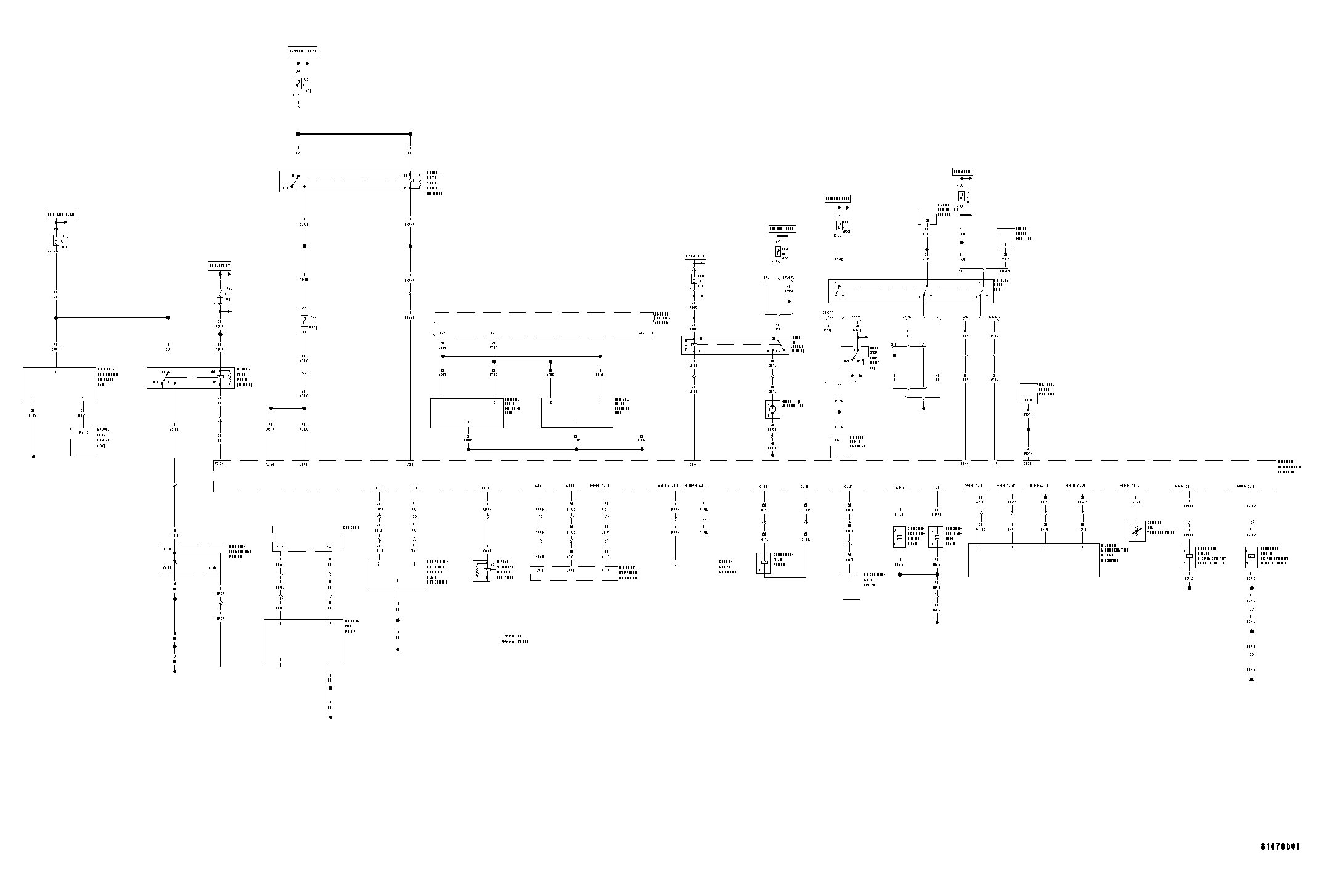 GC0027001