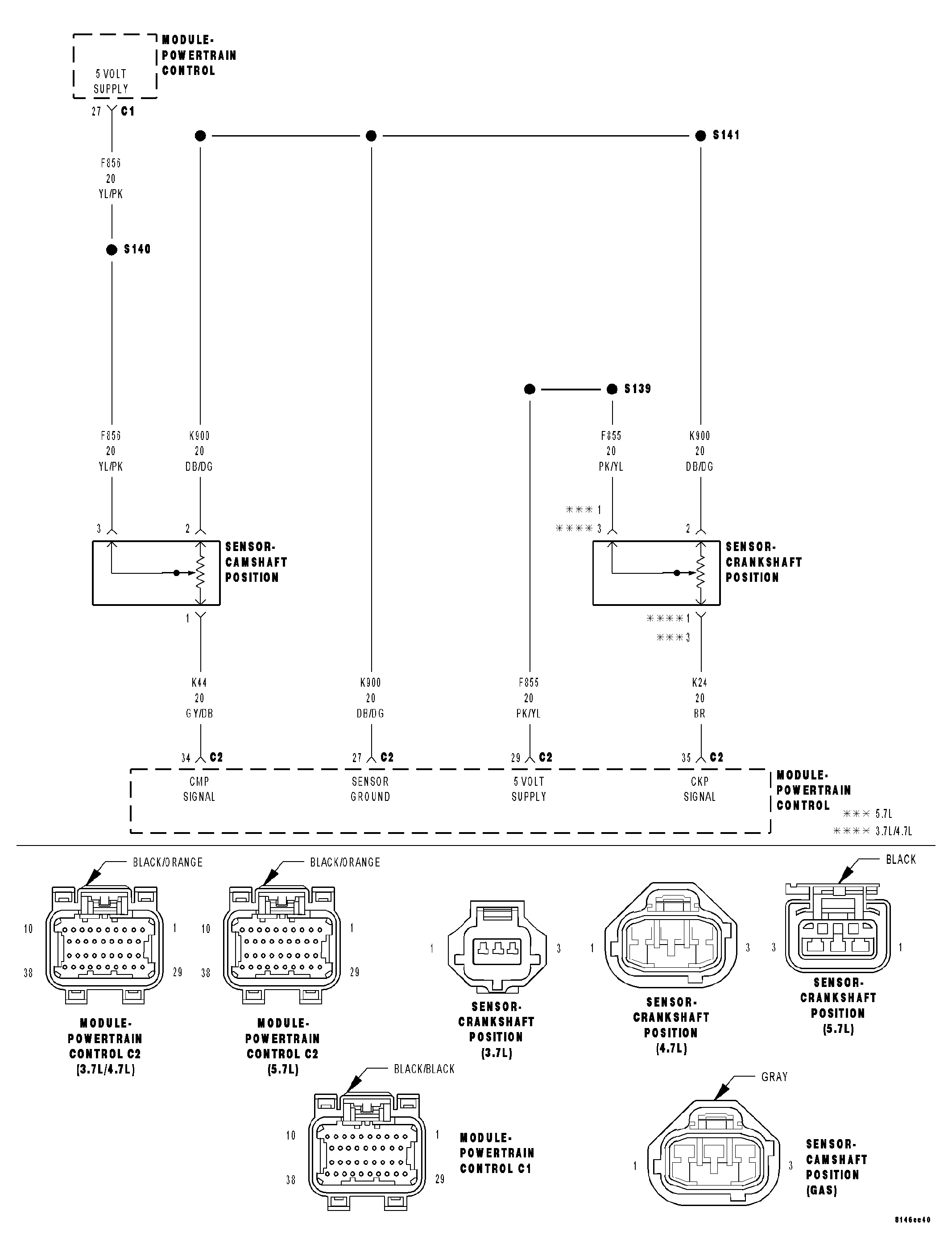 GC0027003