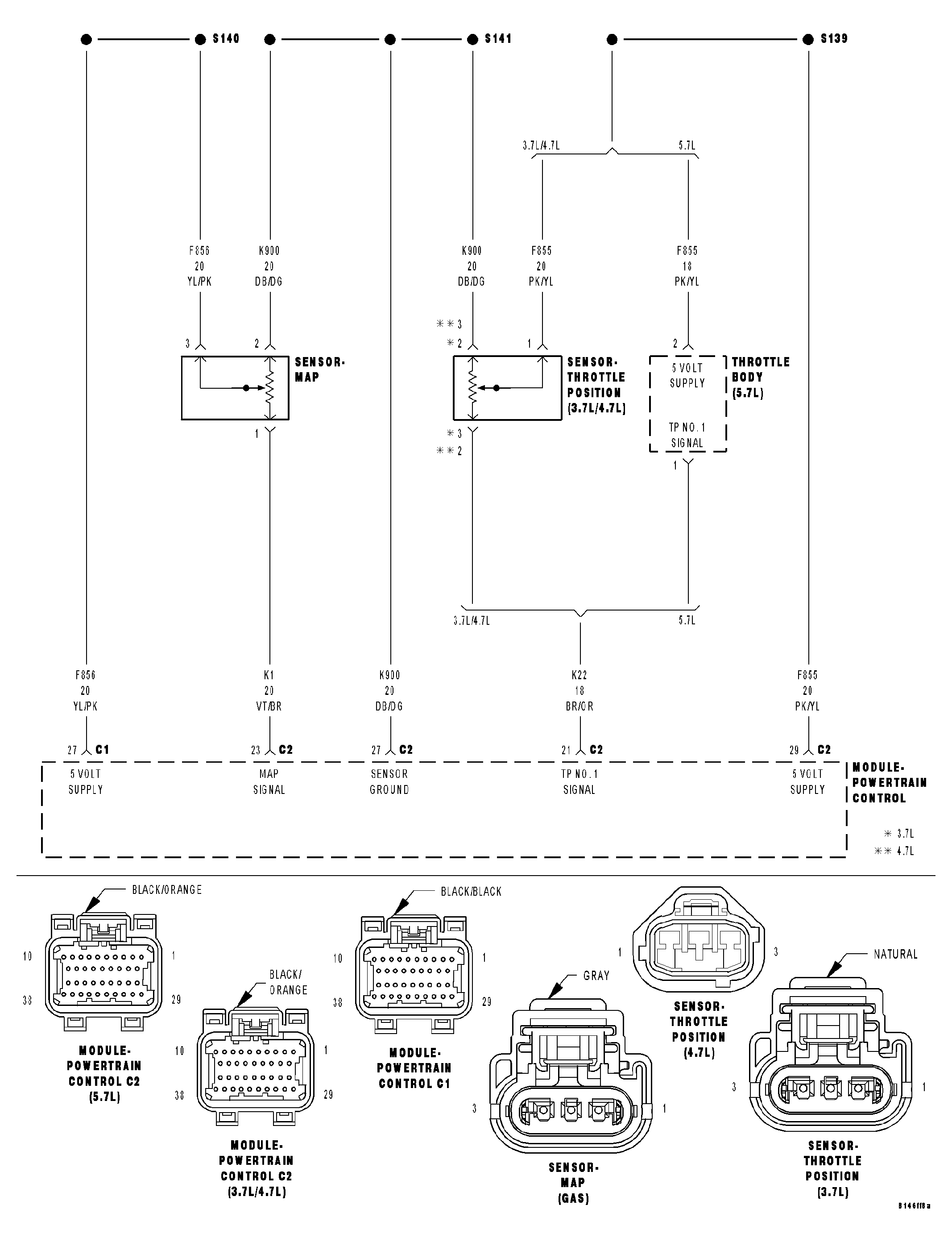 GC0027024