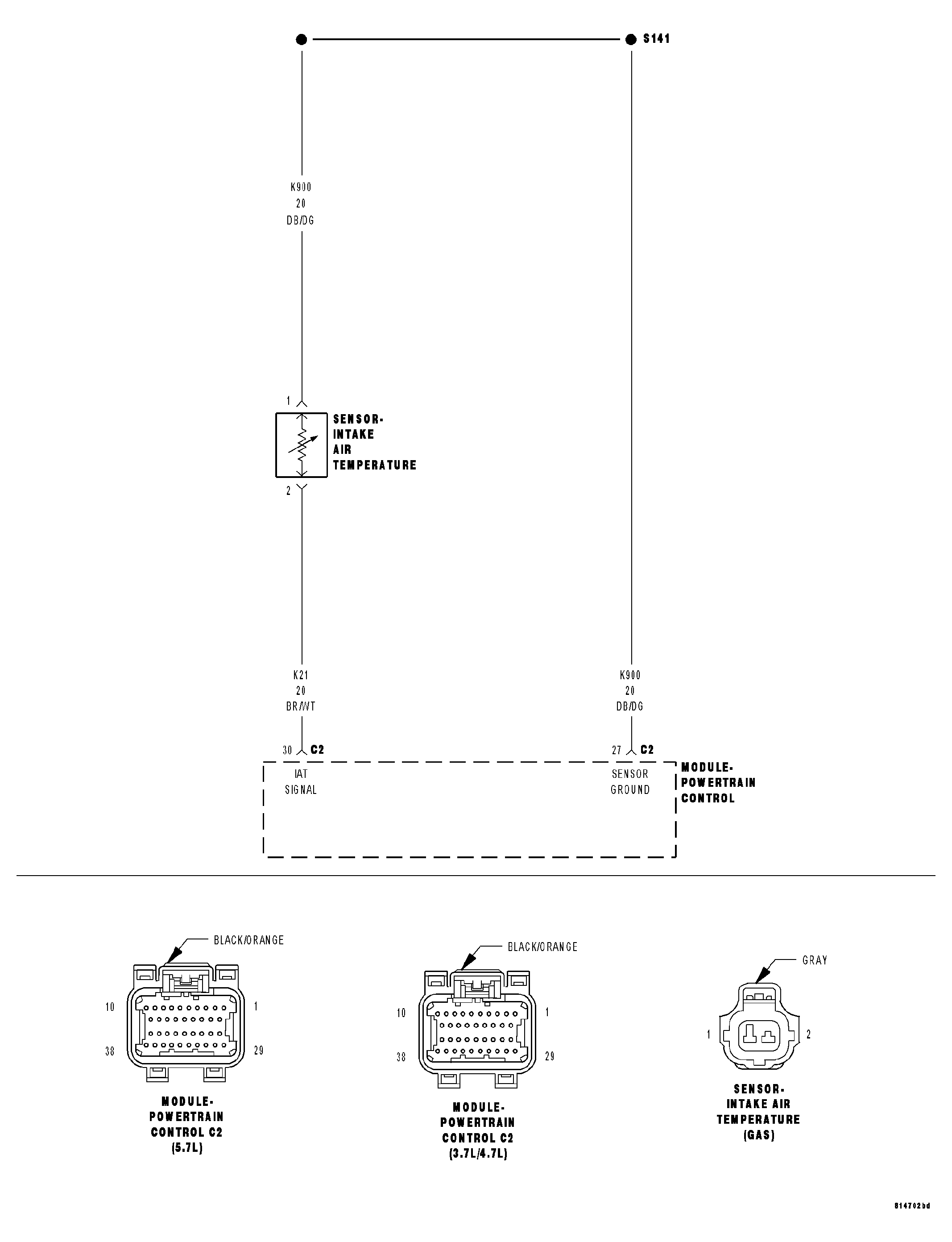 GC0027032