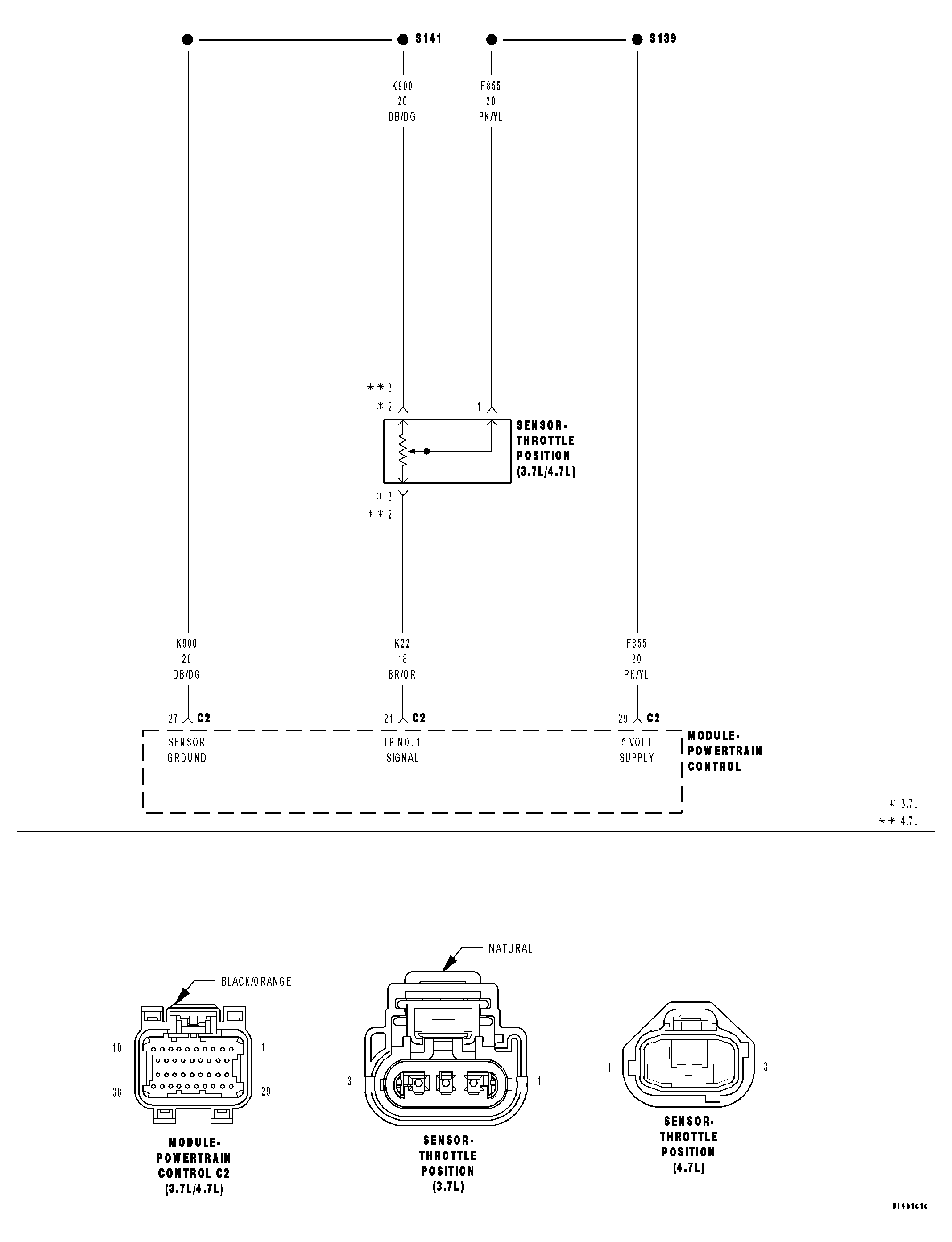 GC0027054