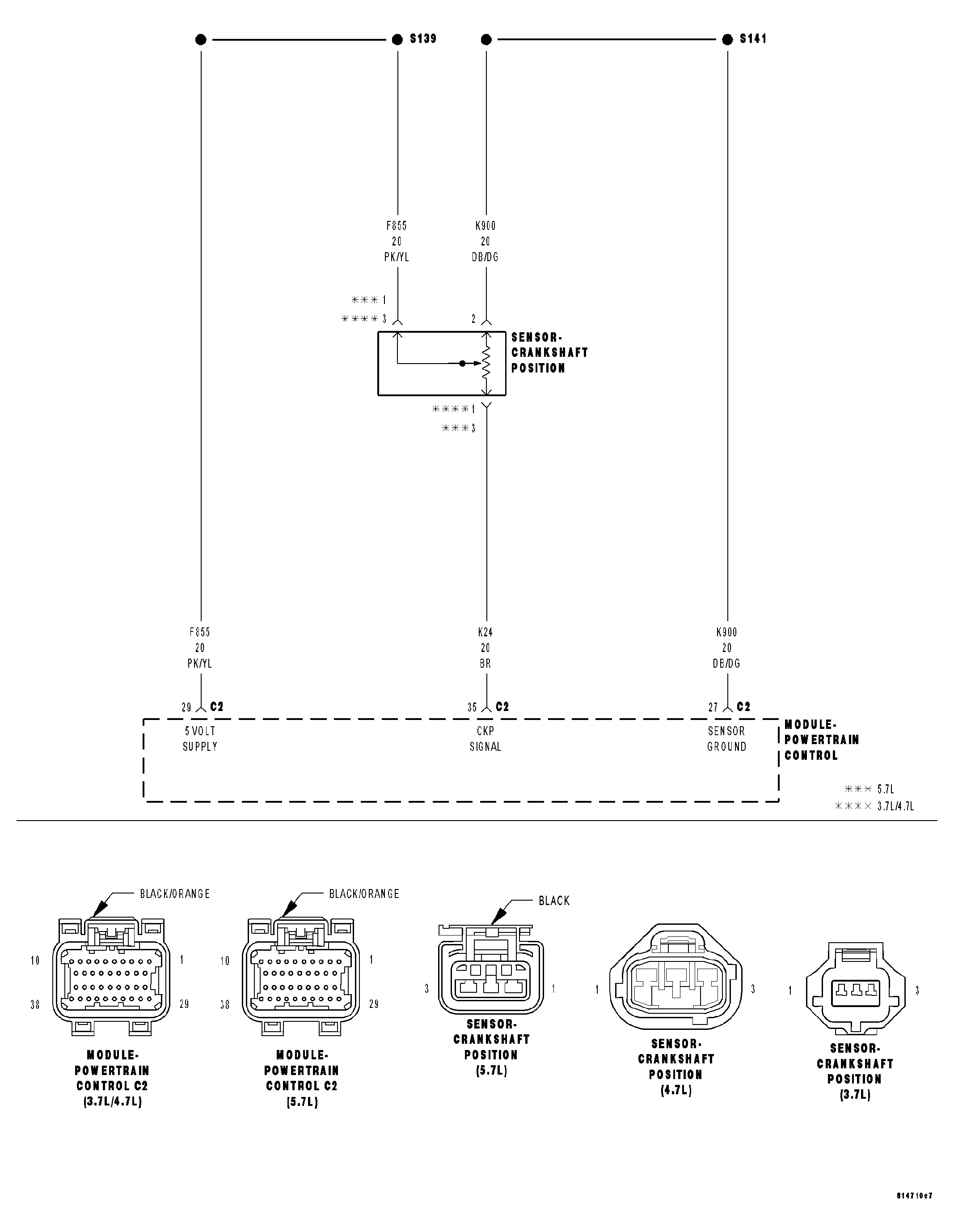 GC0027121