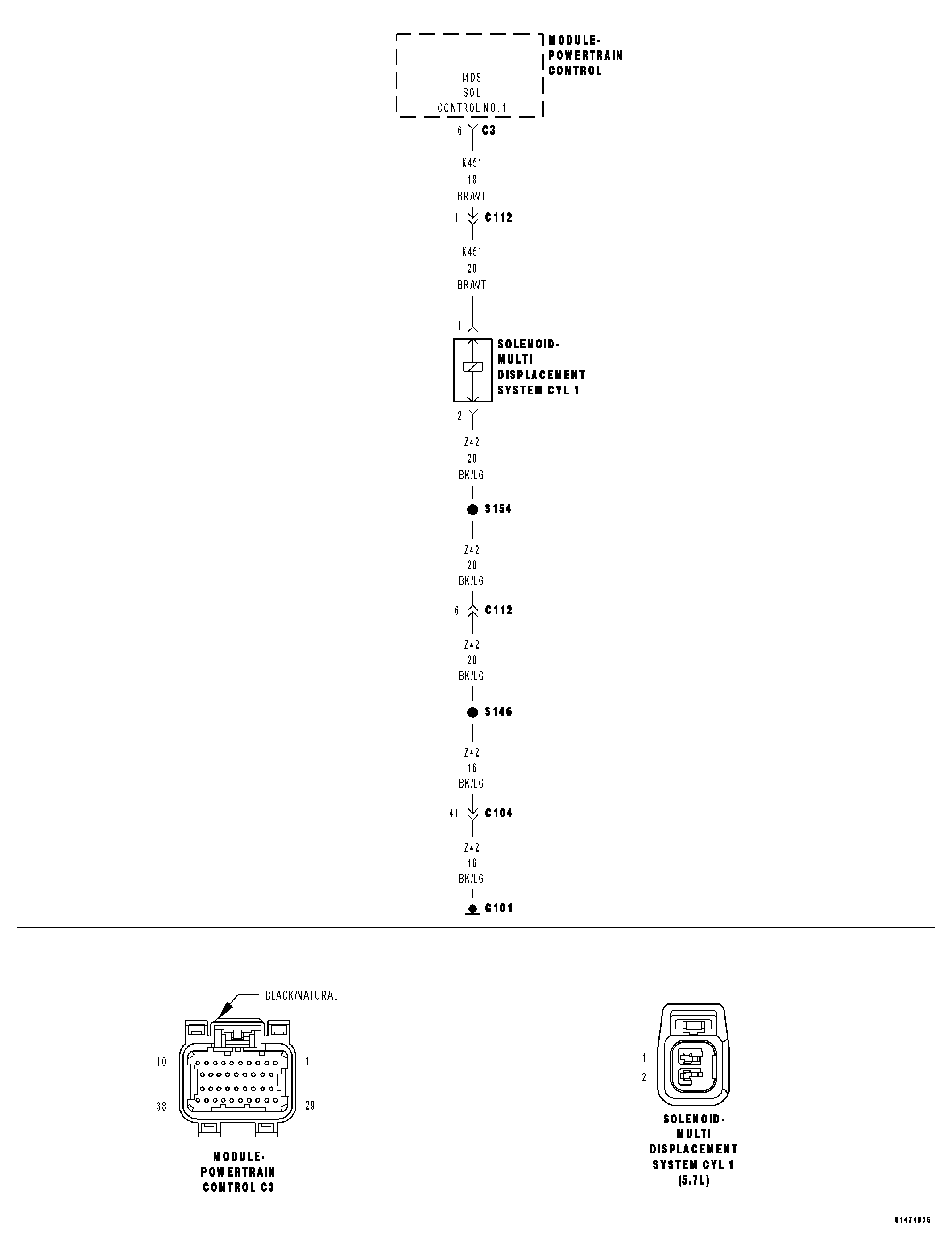 GC0027189