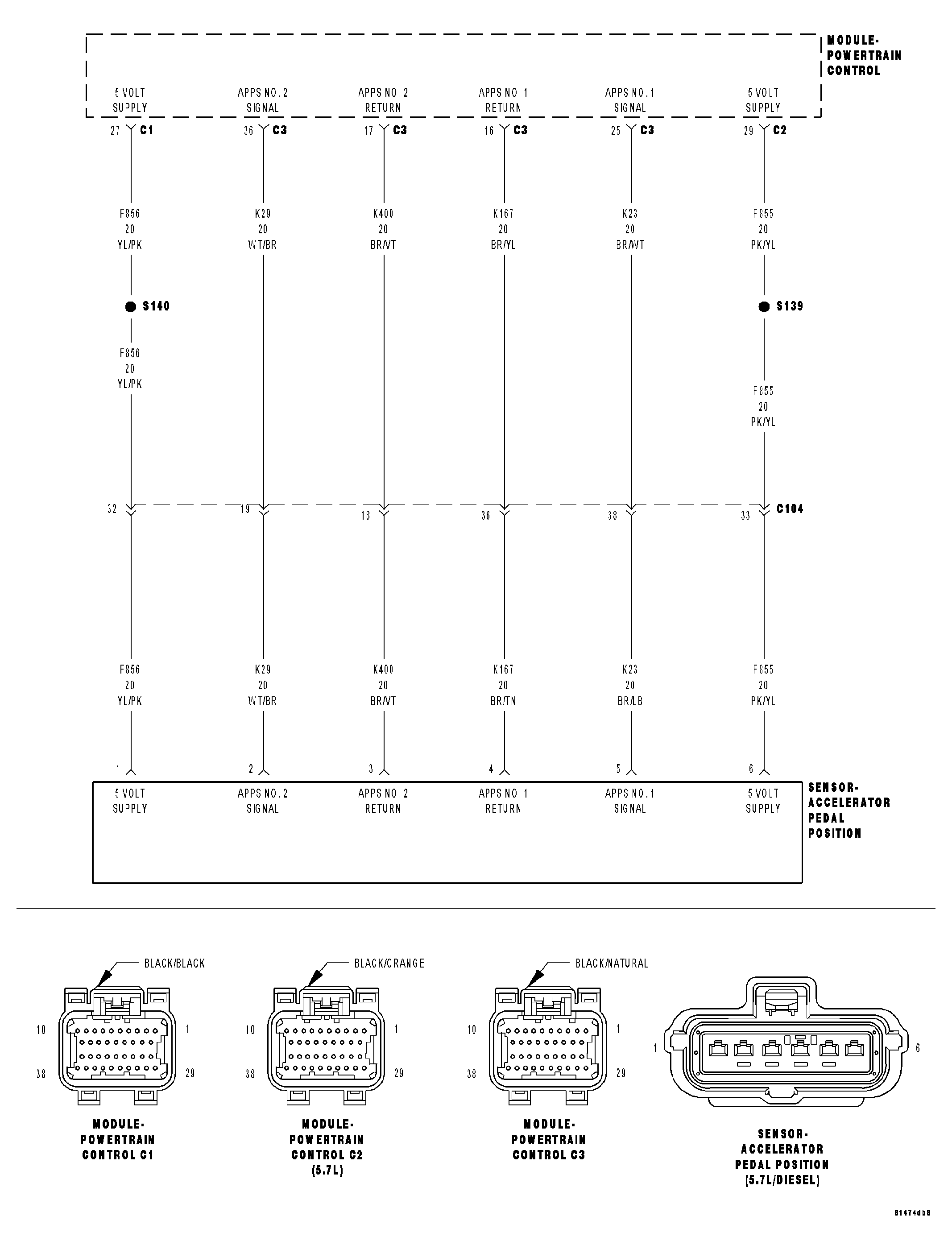 GC0027210