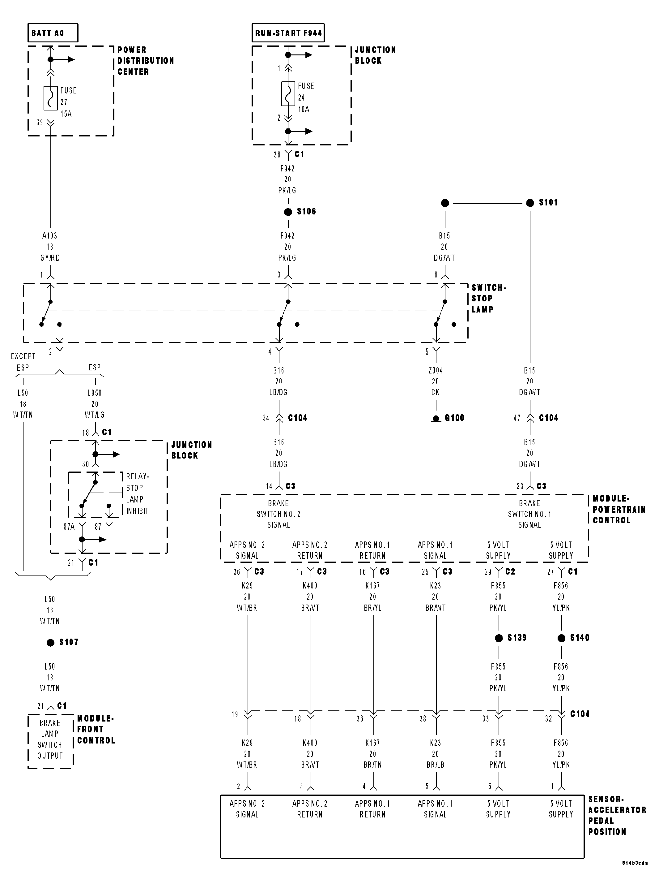 GC0027212