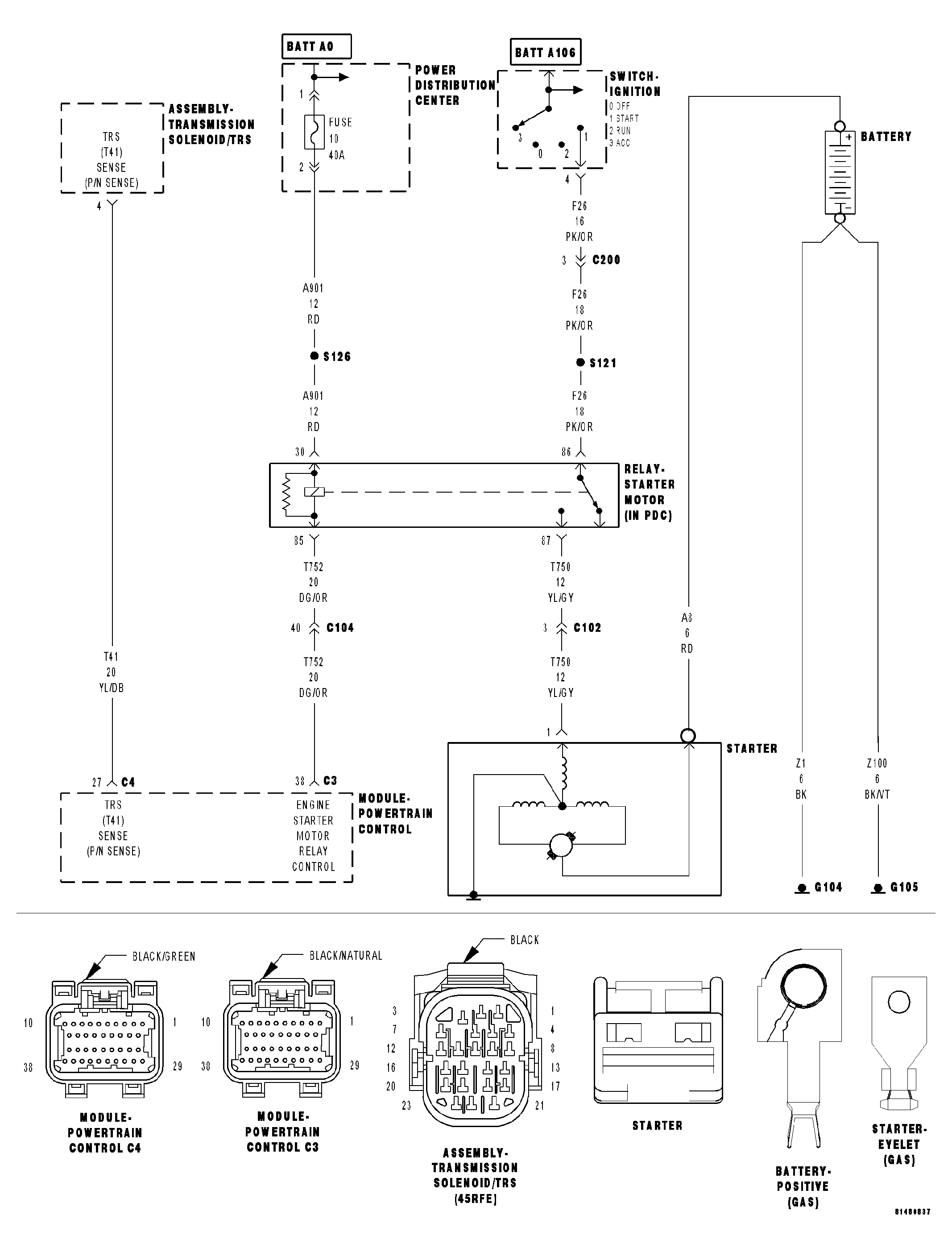 GC0027228
