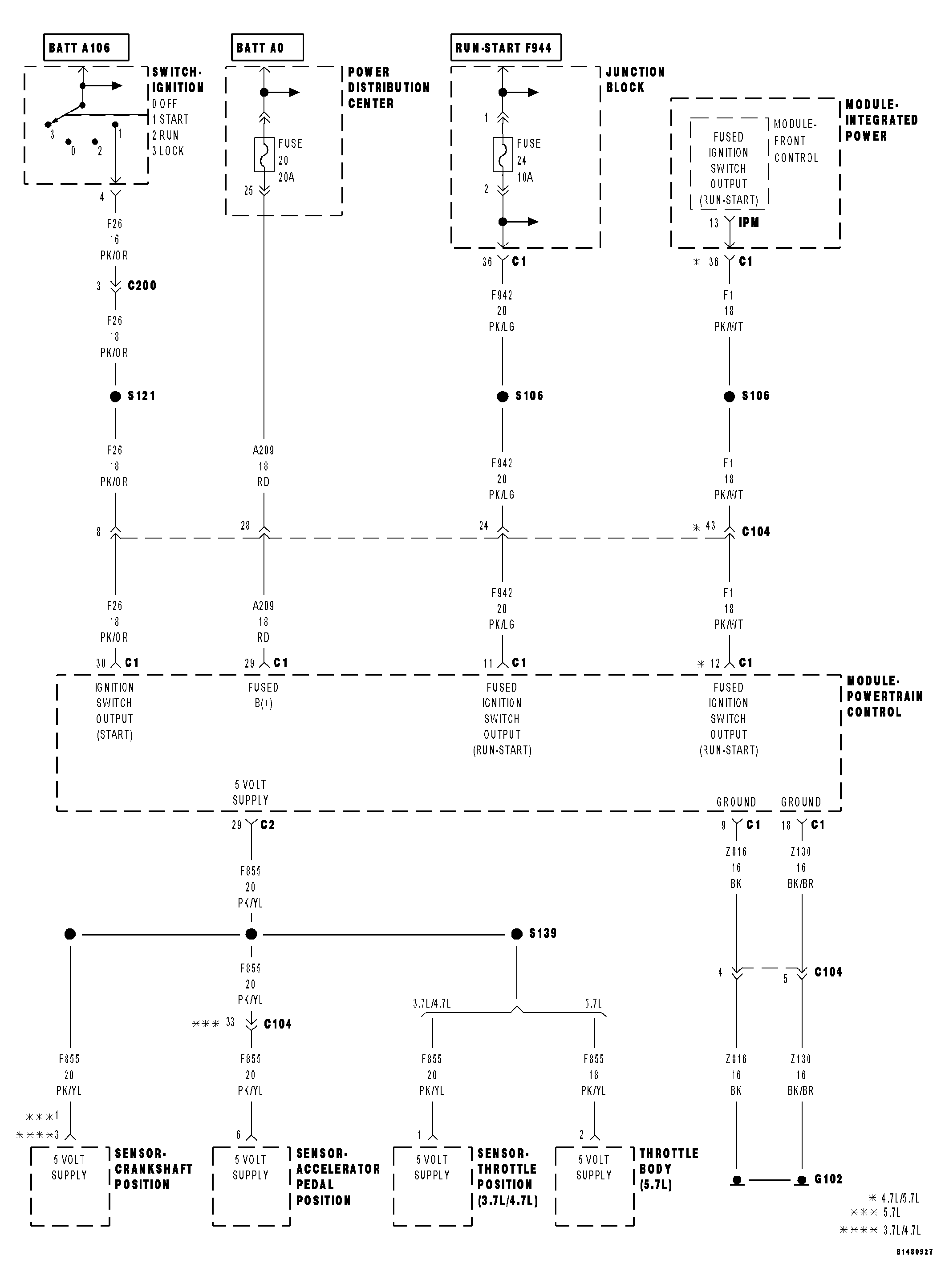 GC0027230