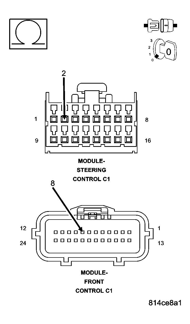 GC0027277