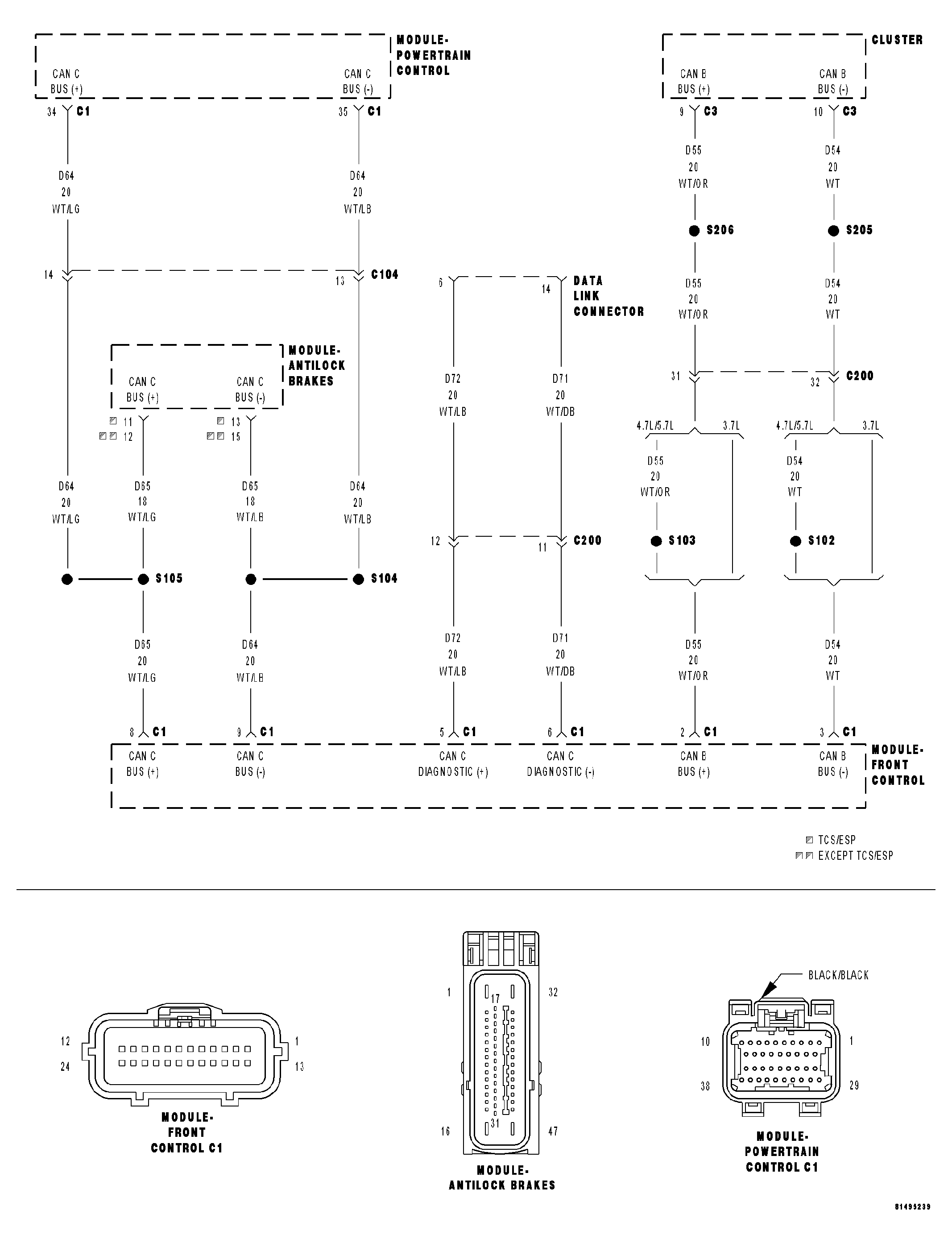 GC0027347