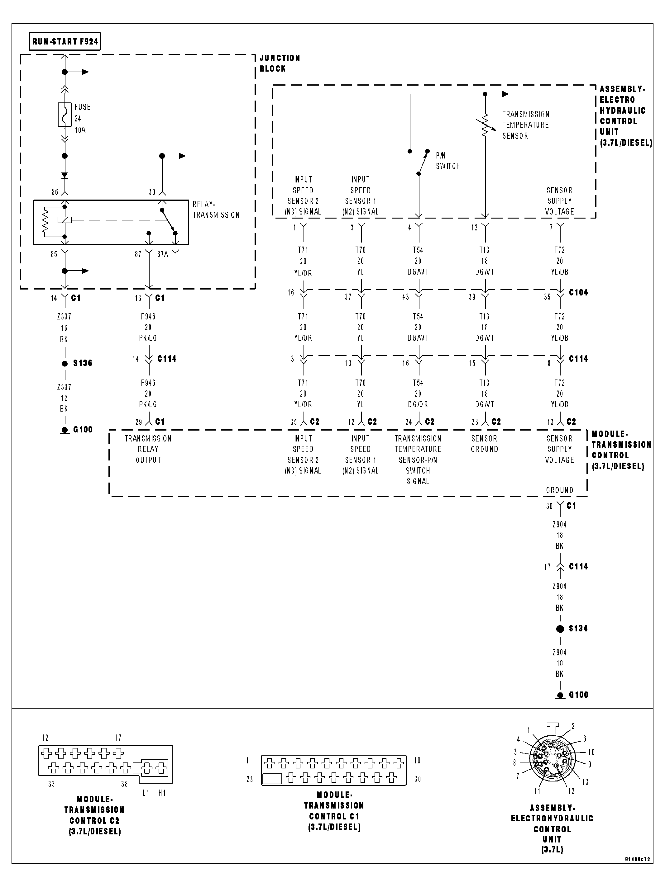 GC0027360