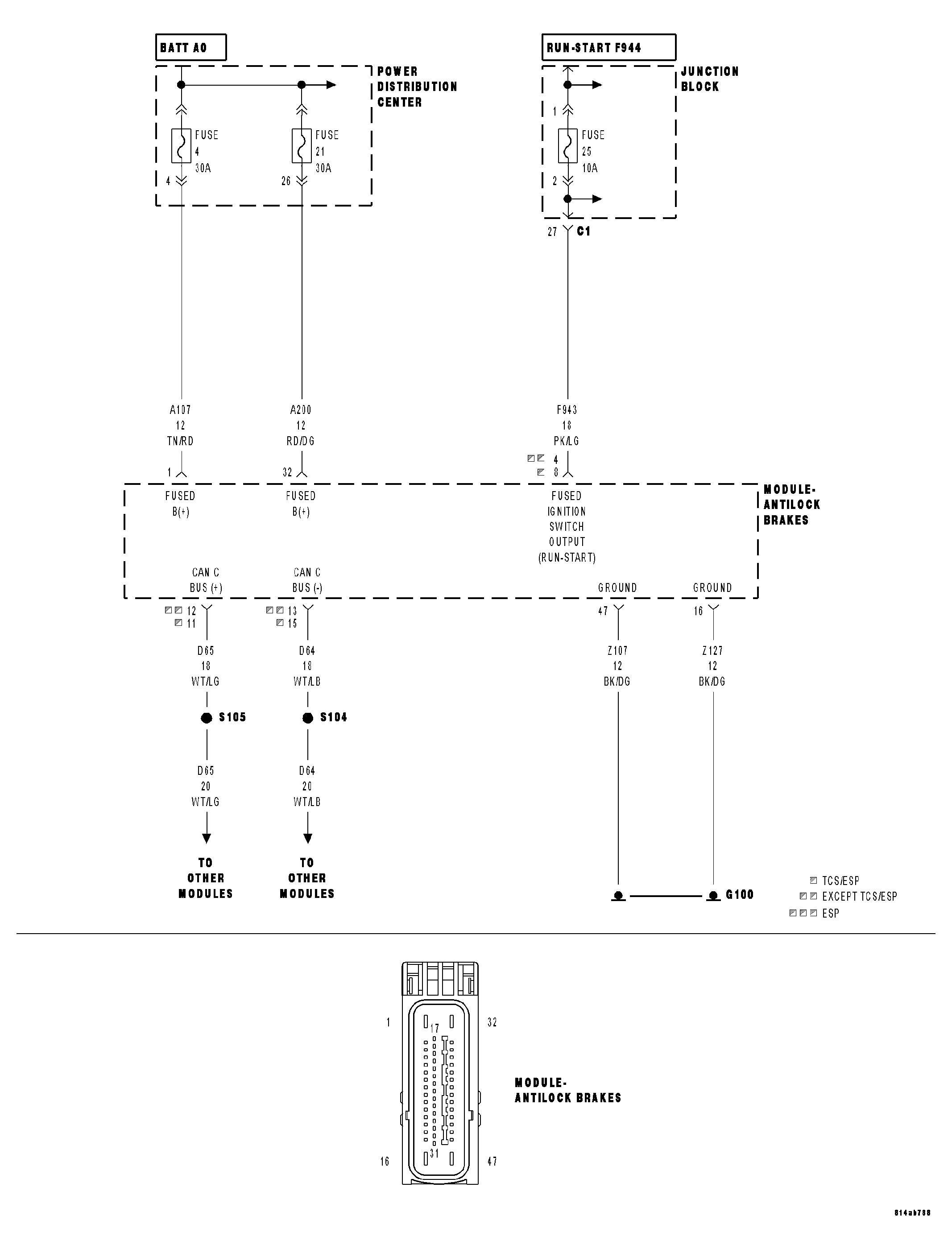 GC0027486