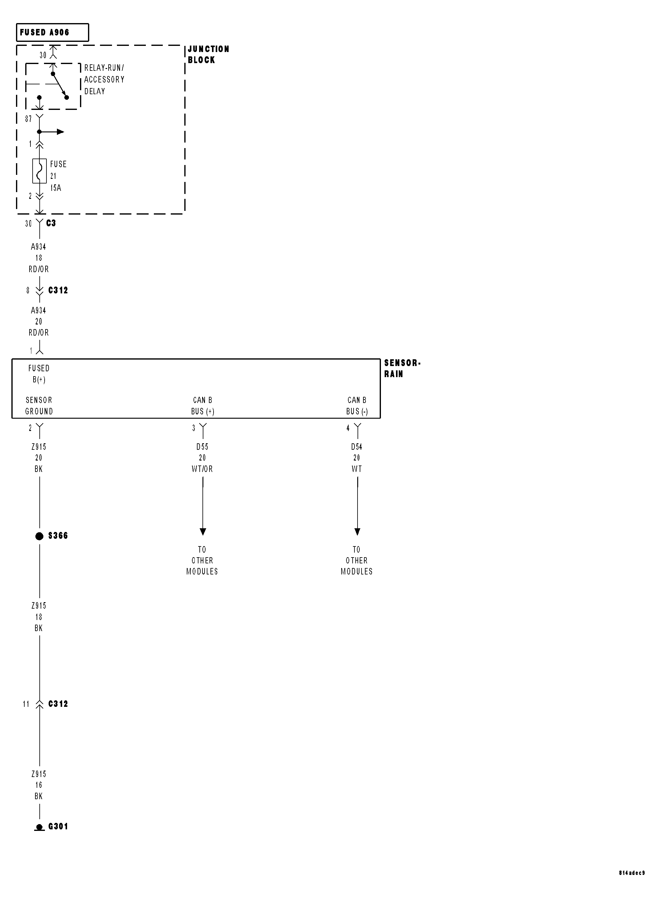 GC0027547