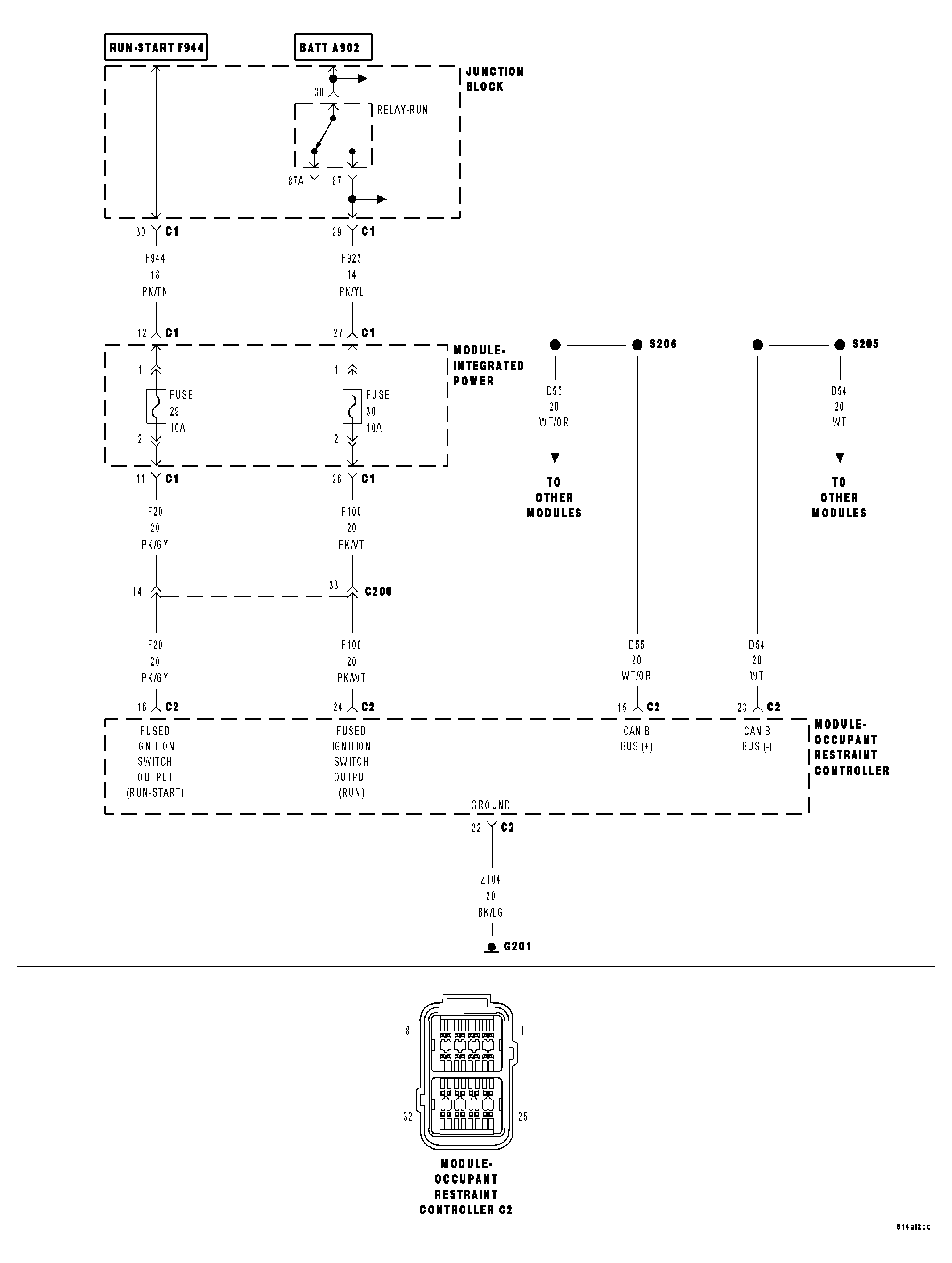 GC0027560