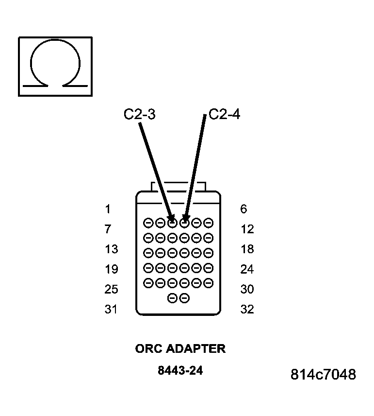 GC0027641