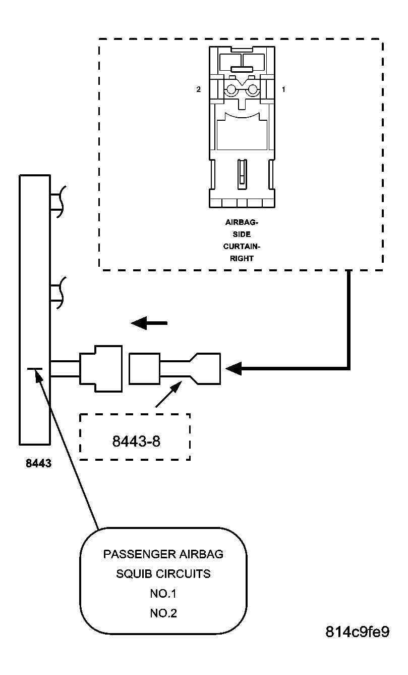 GC0027663