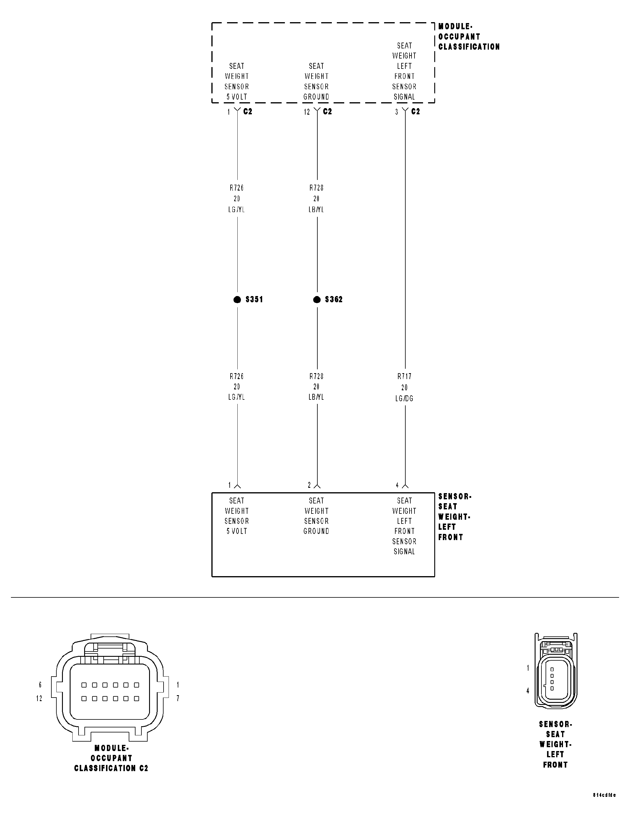 GC0027683