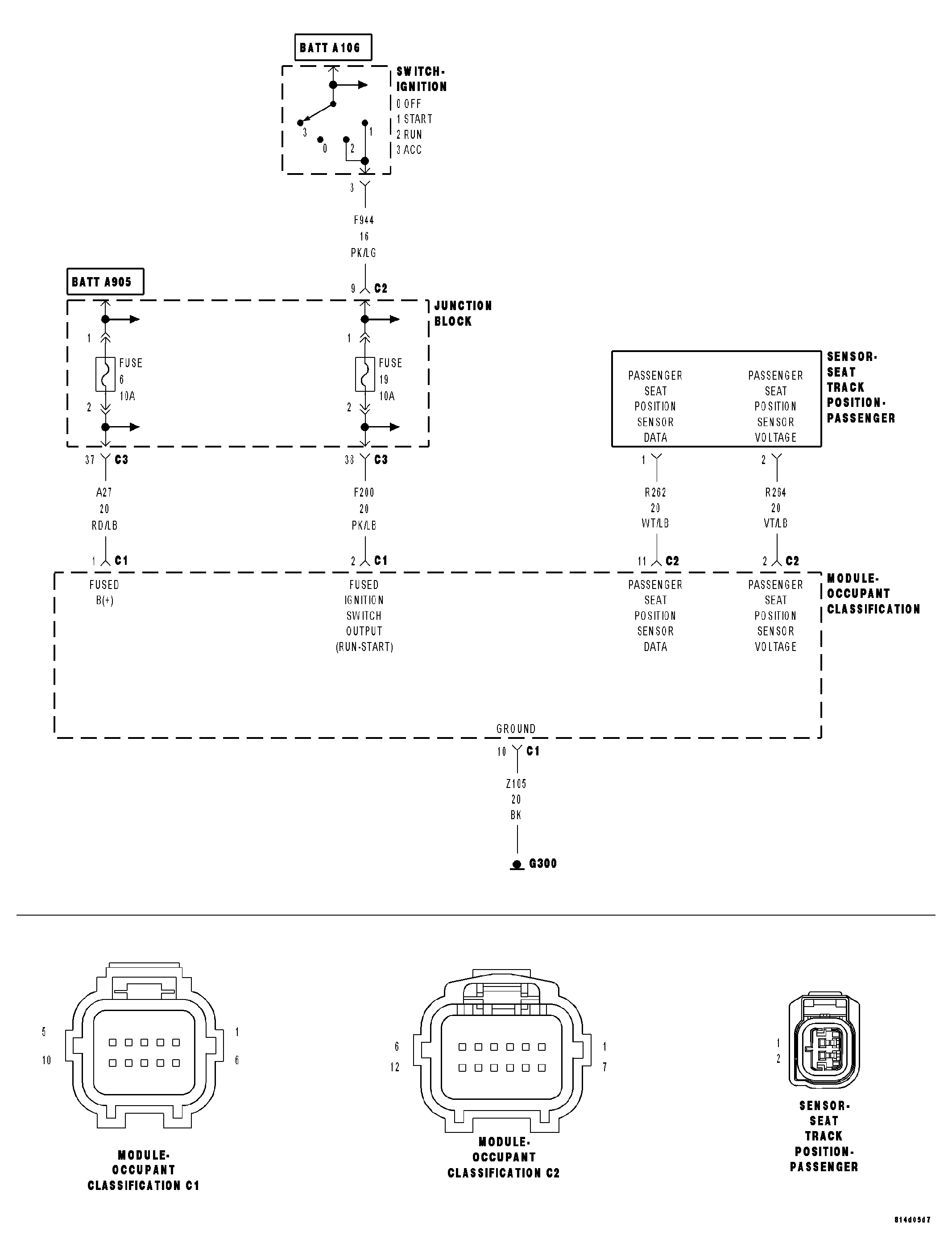 GC0027688