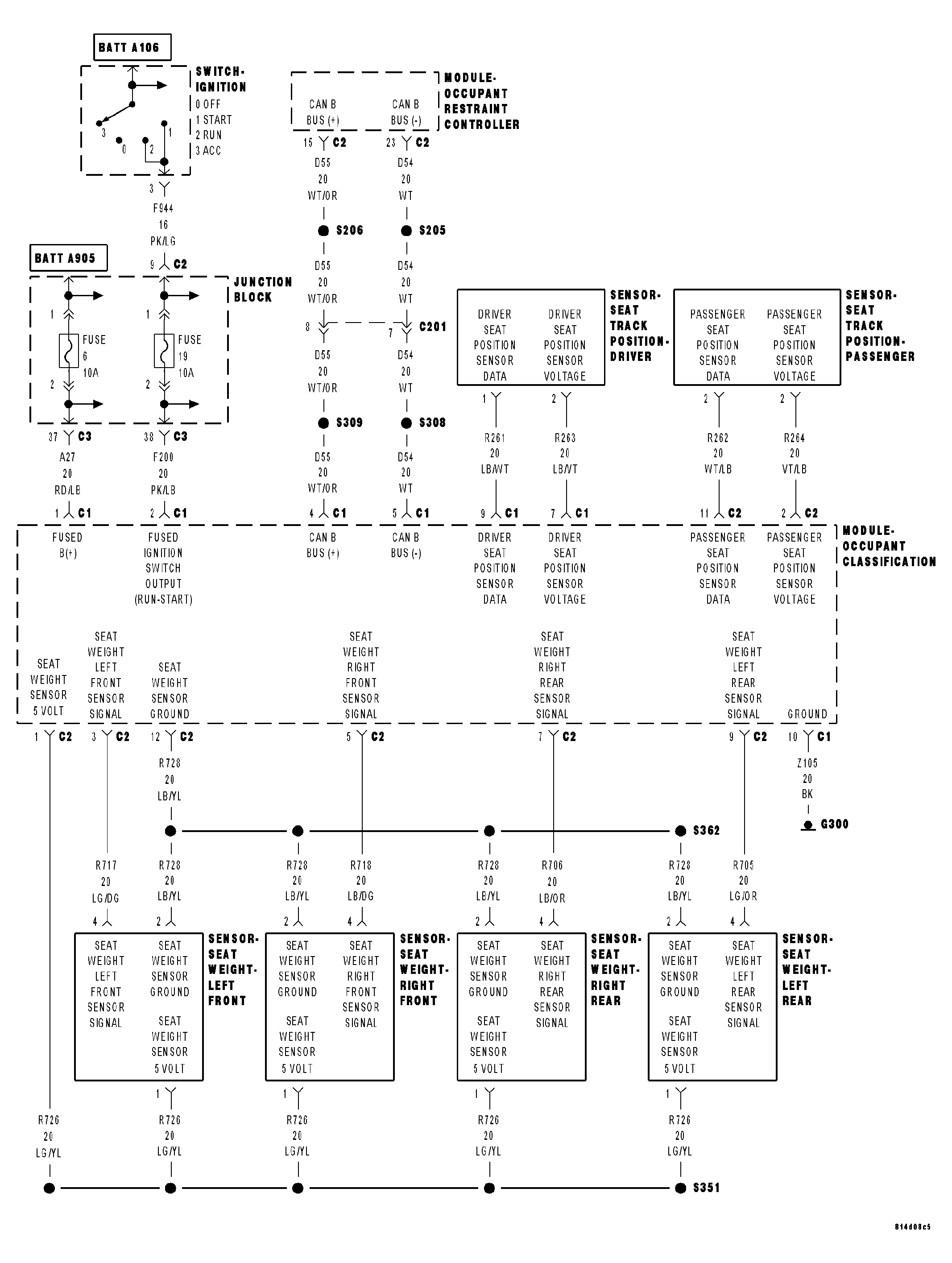 GC0027690