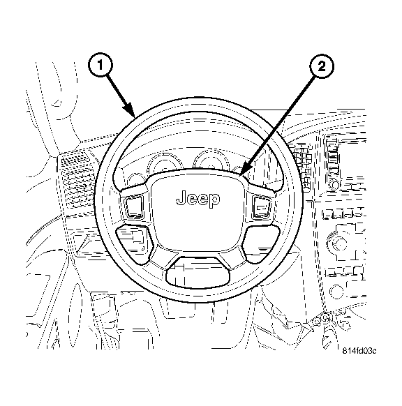 GC0027732