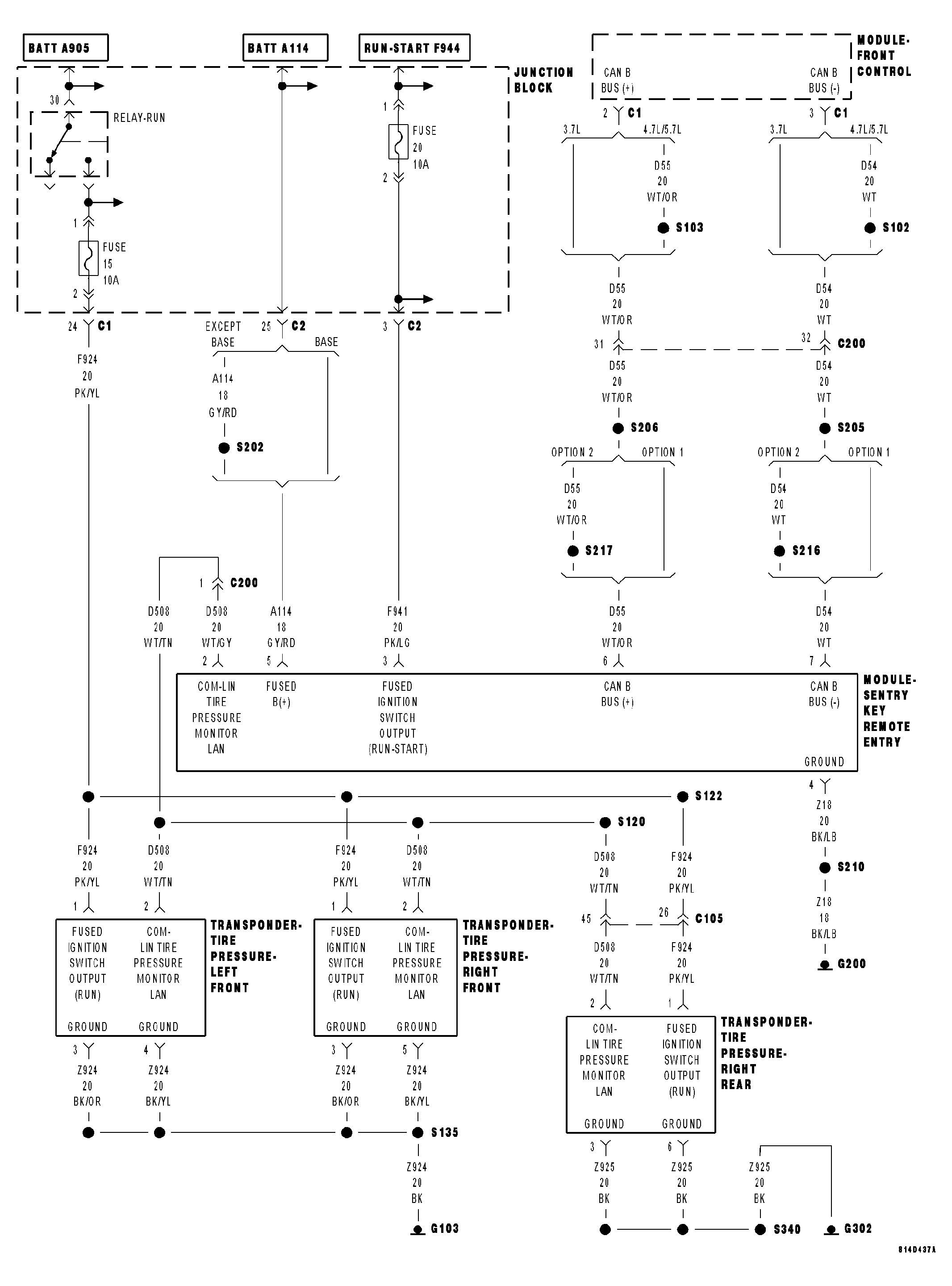 GC0027841