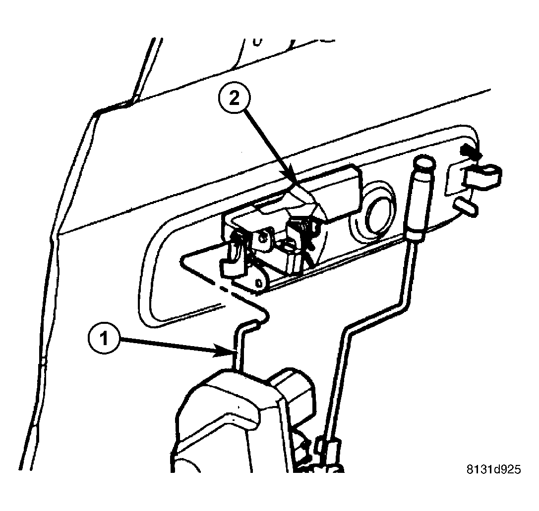 GC0027876