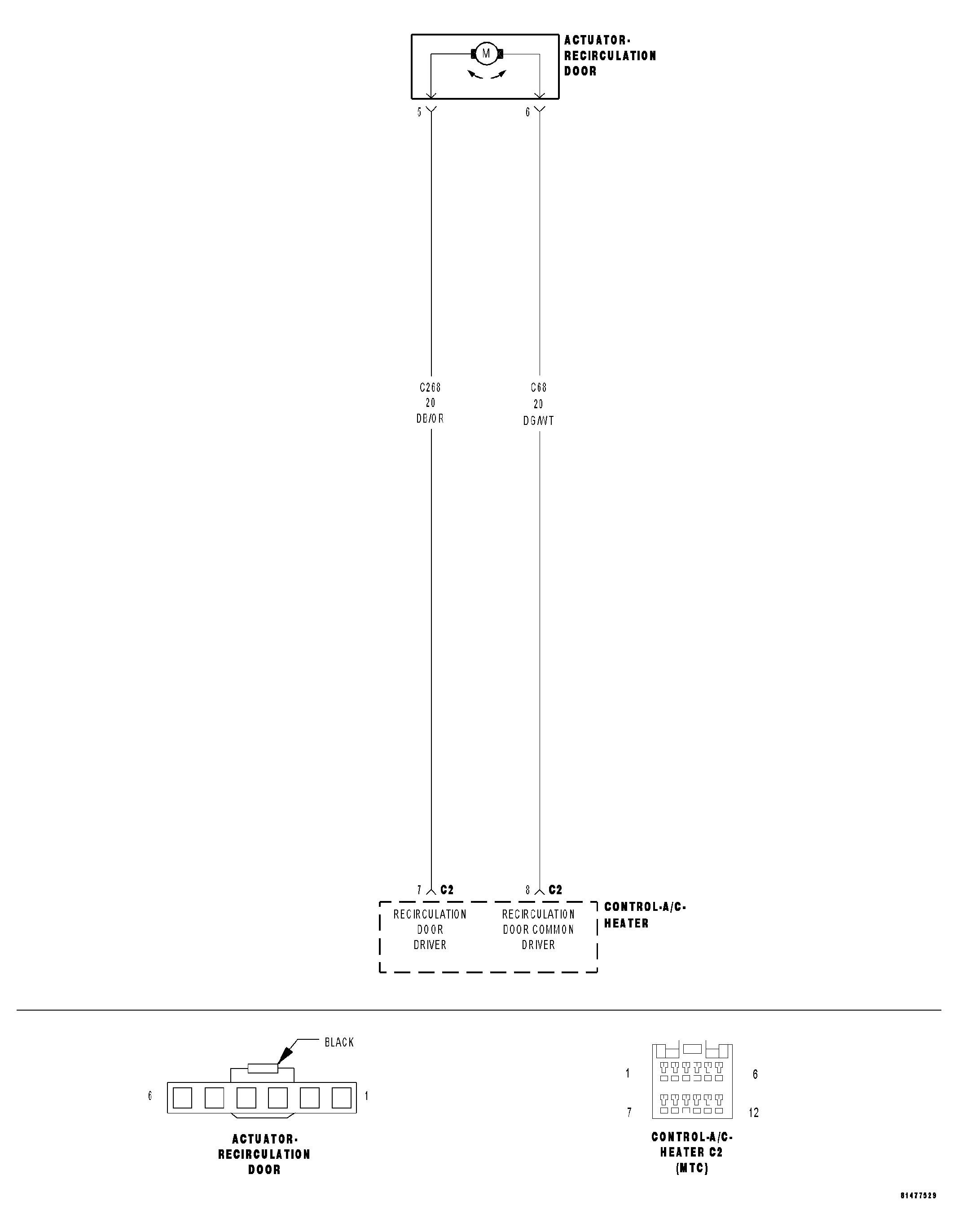 GC0028194
